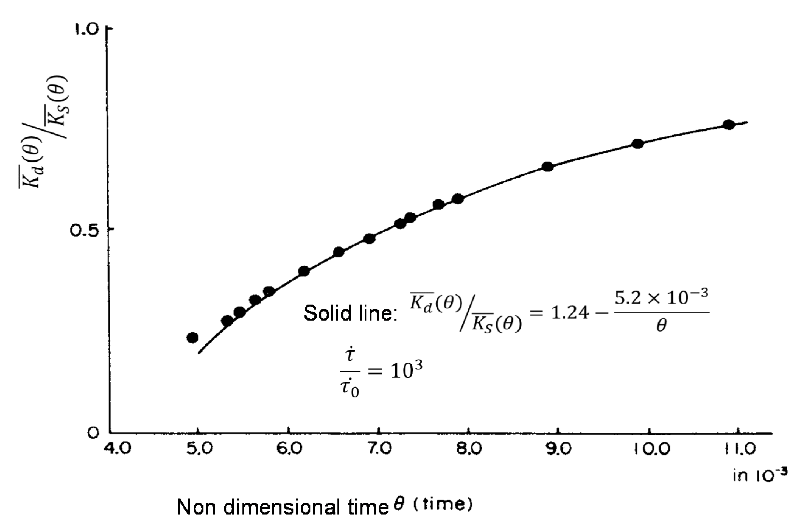 Metals 10 01048 g007