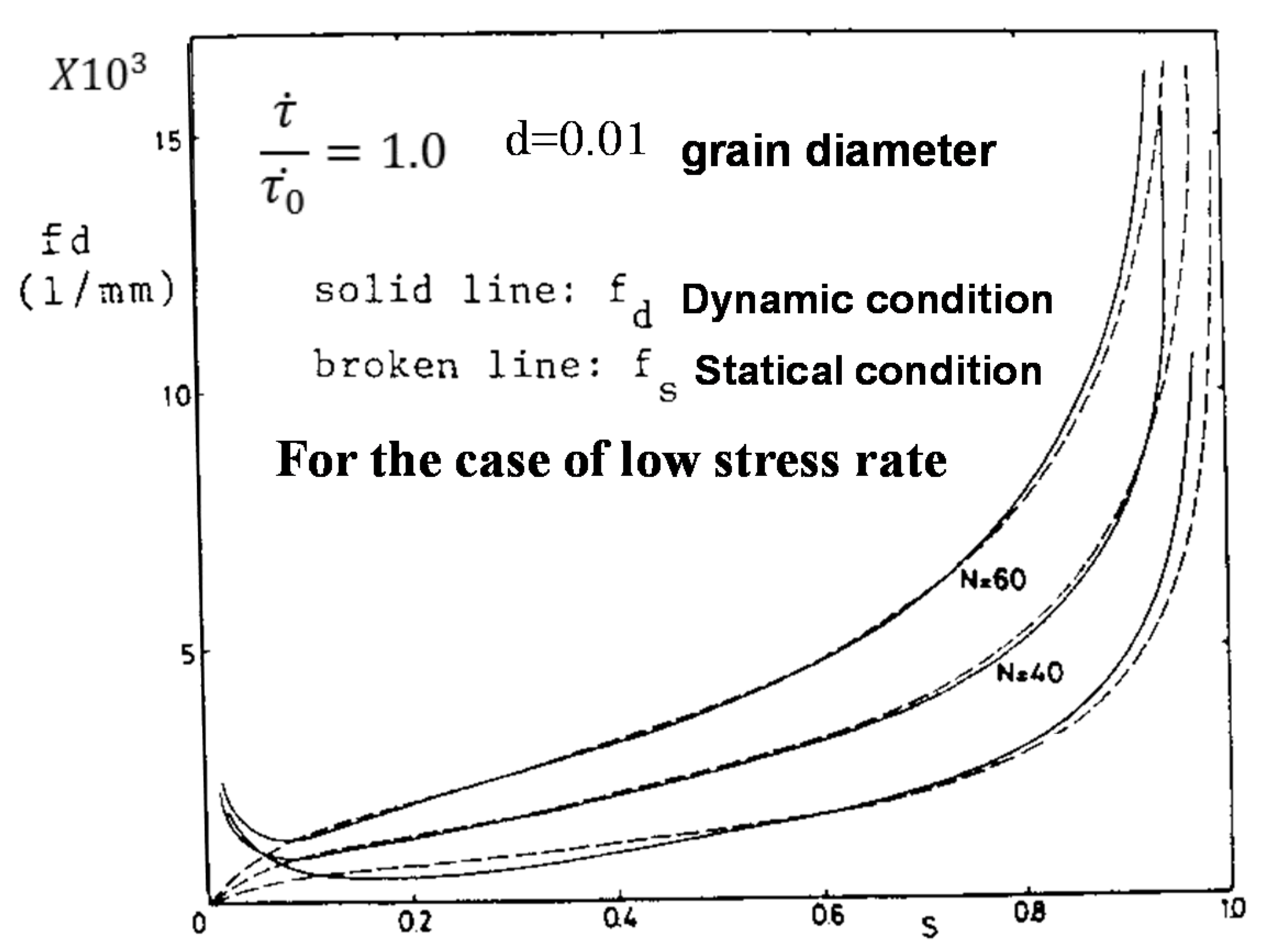 Metals 10 01048 g008