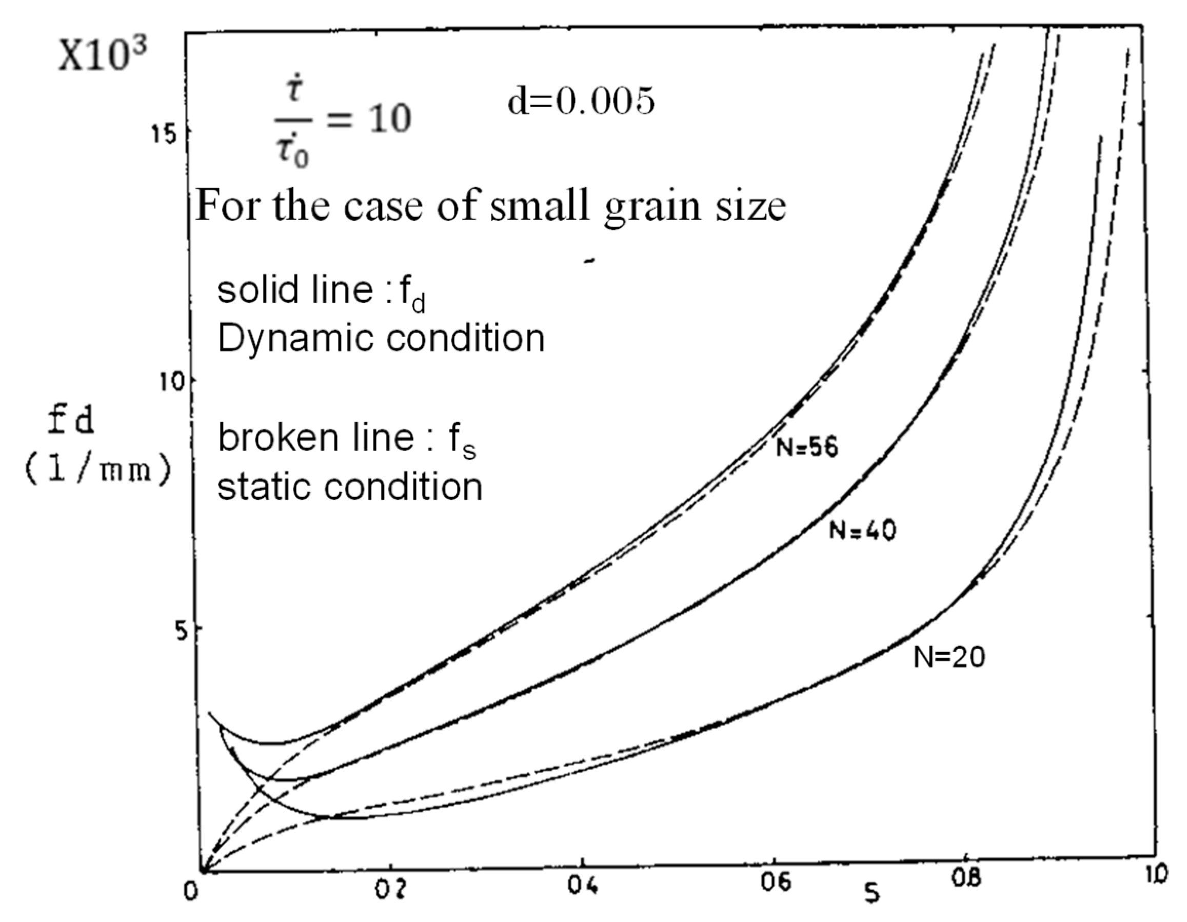 Metals 10 01048 g009
