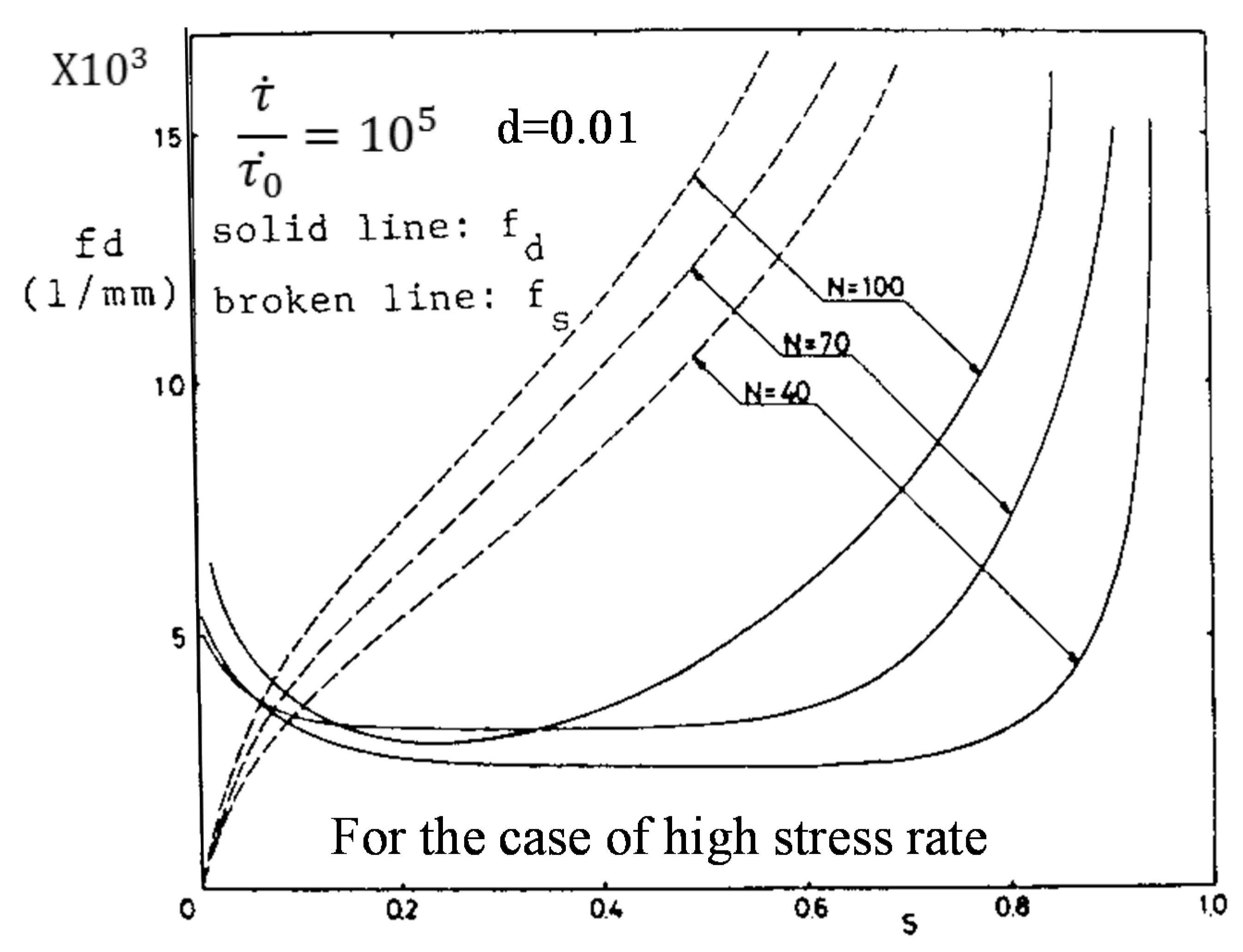 Metals 10 01048 g010