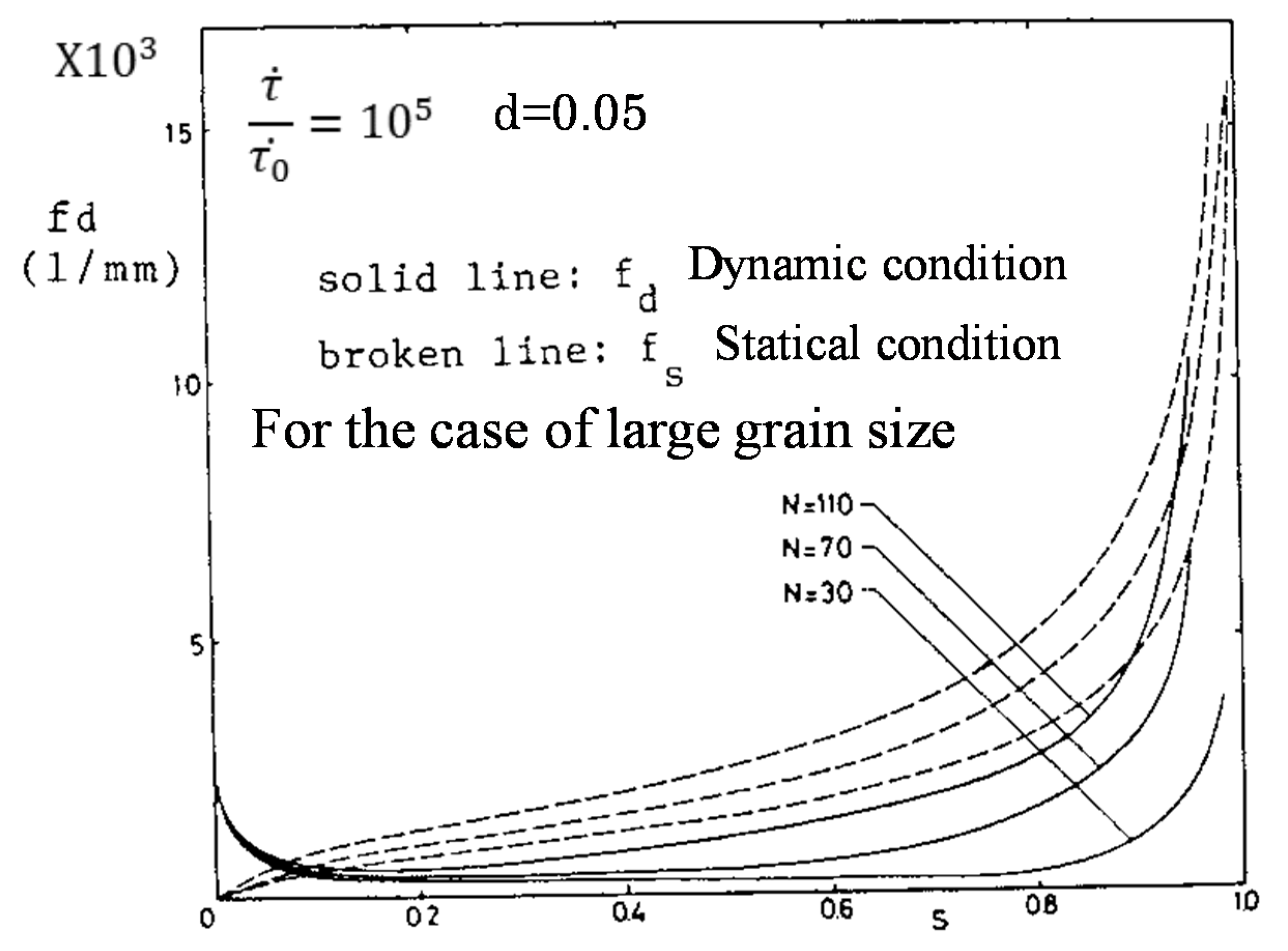 Metals 10 01048 g011