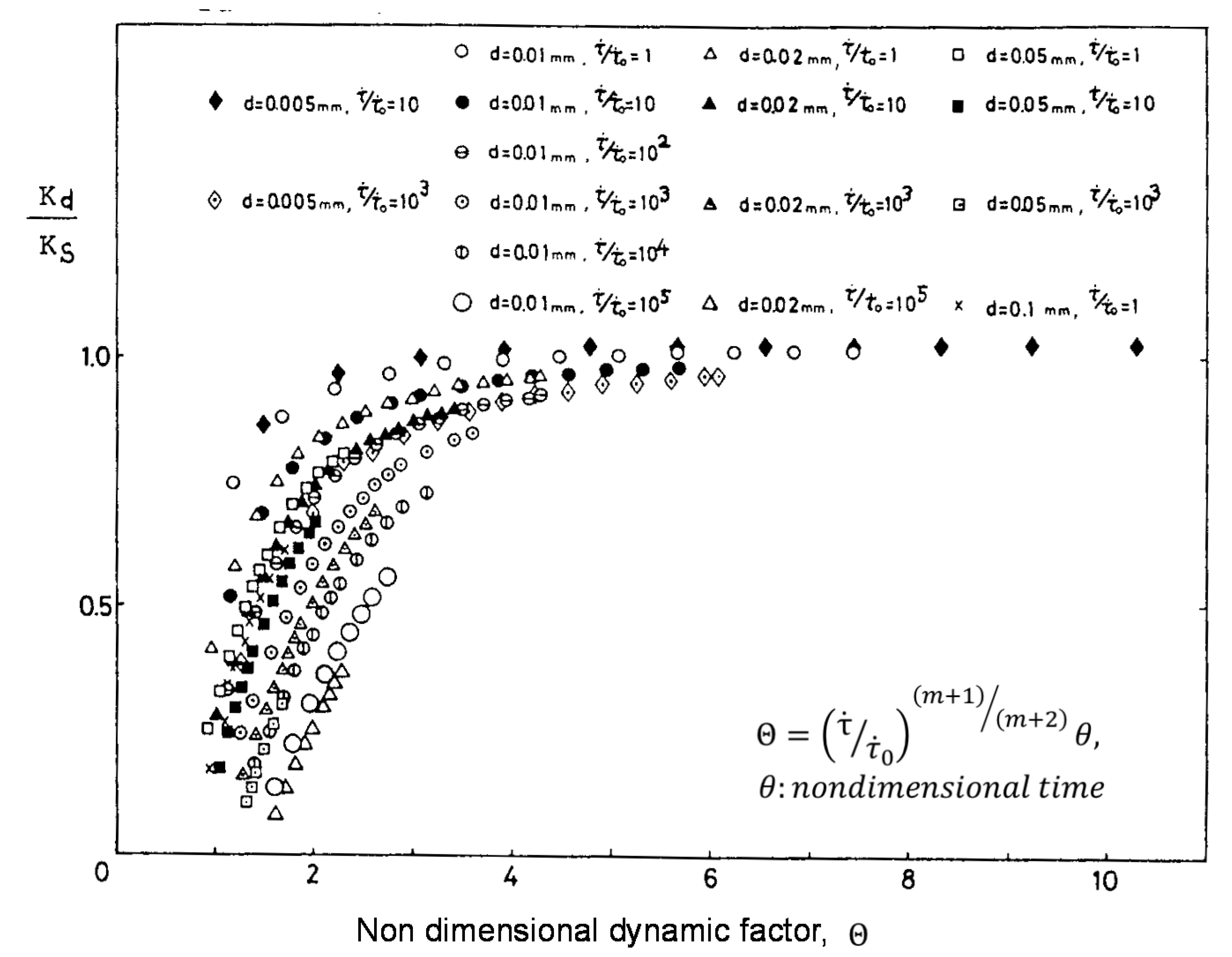 Metals 10 01048 g012