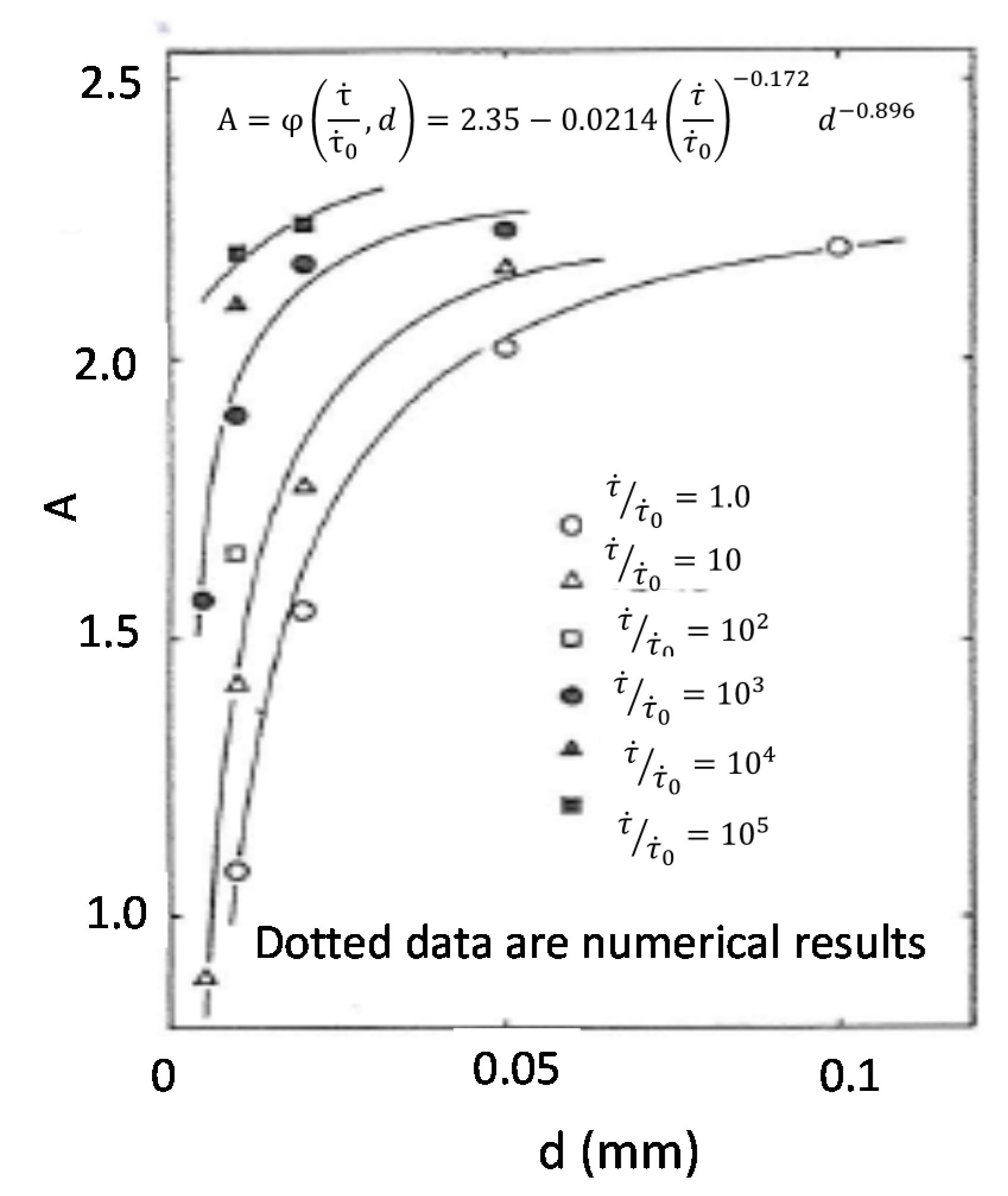 Metals 10 01048 g013