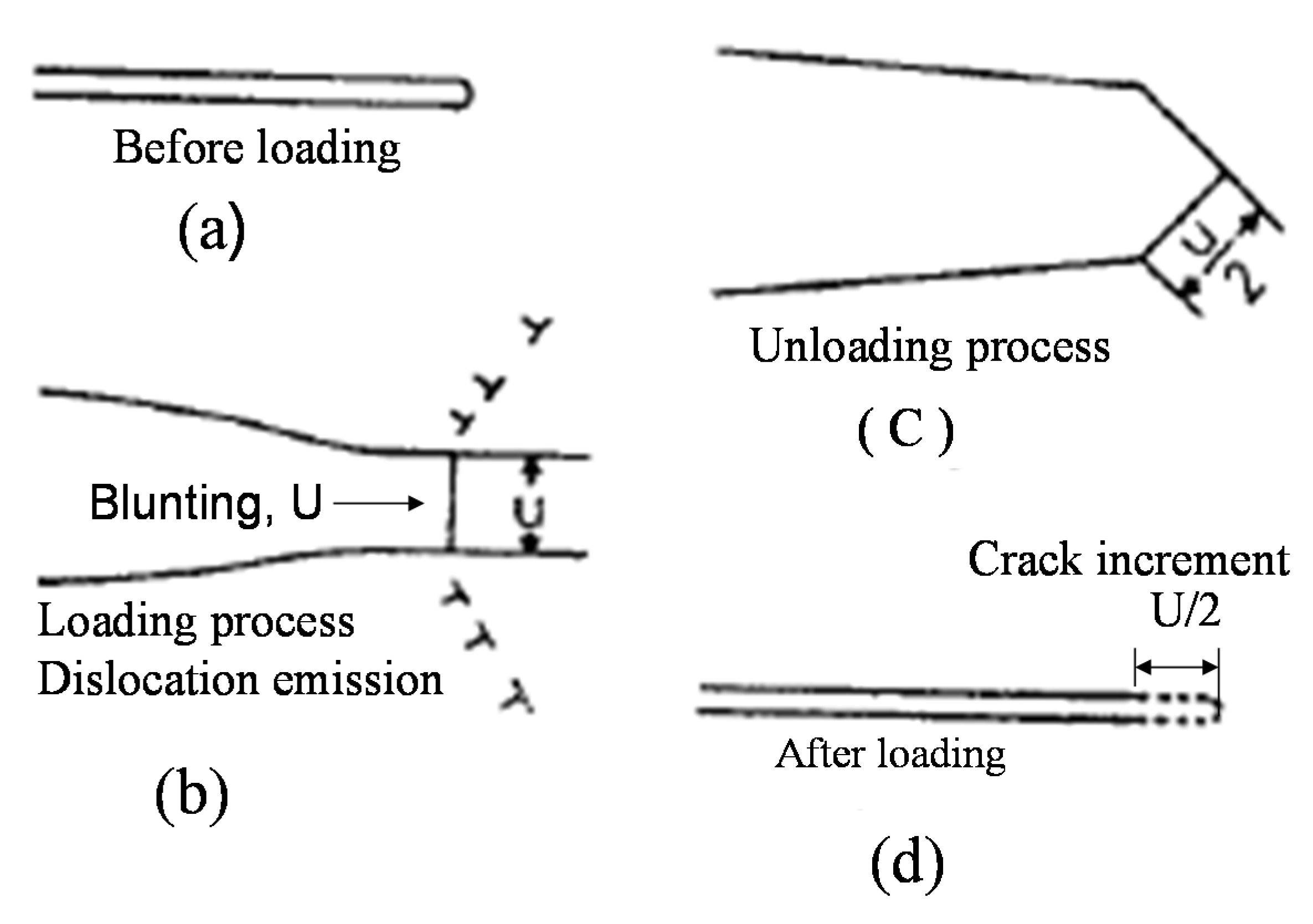 Metals 10 01048 g024