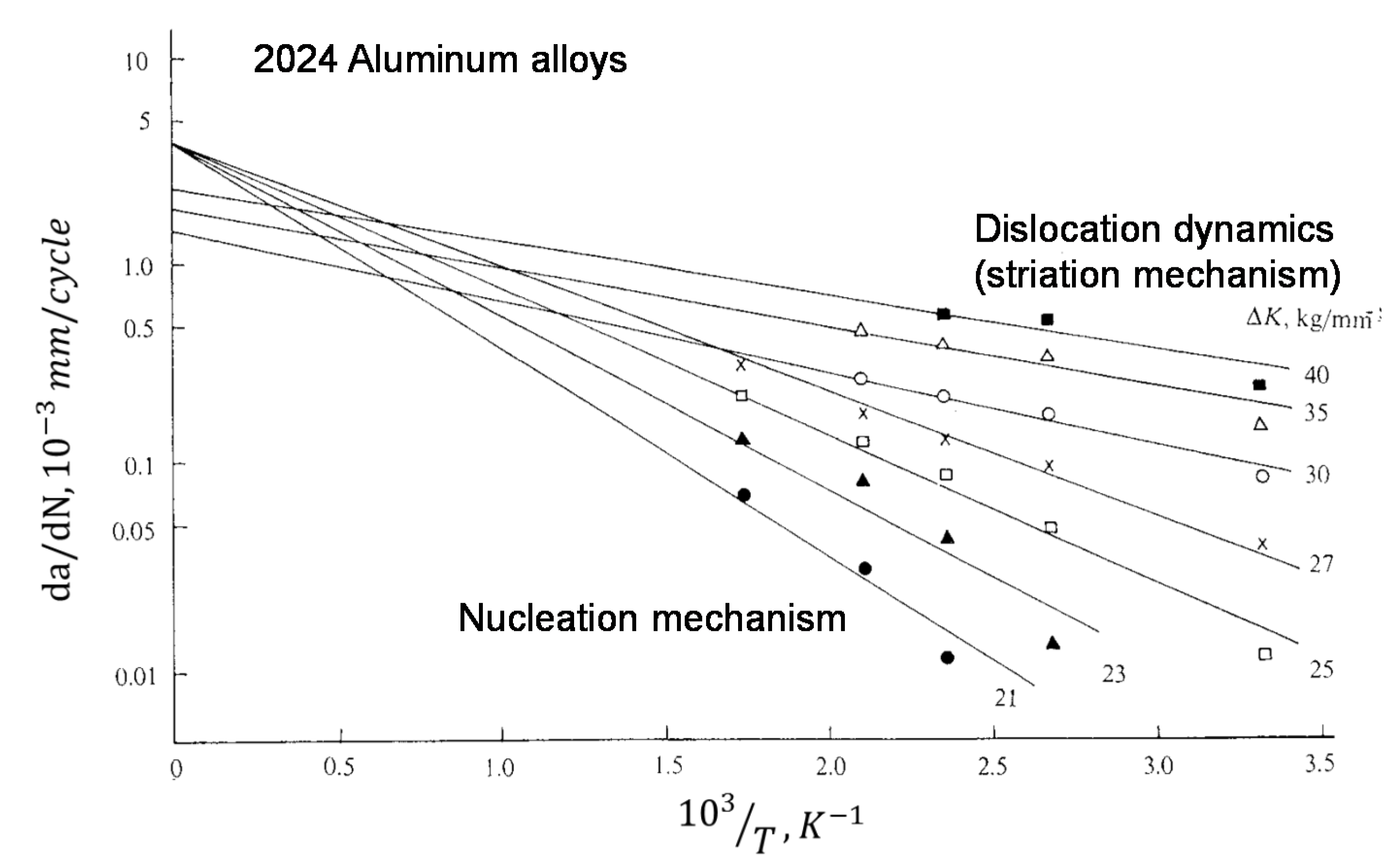 Metals 10 01048 g025