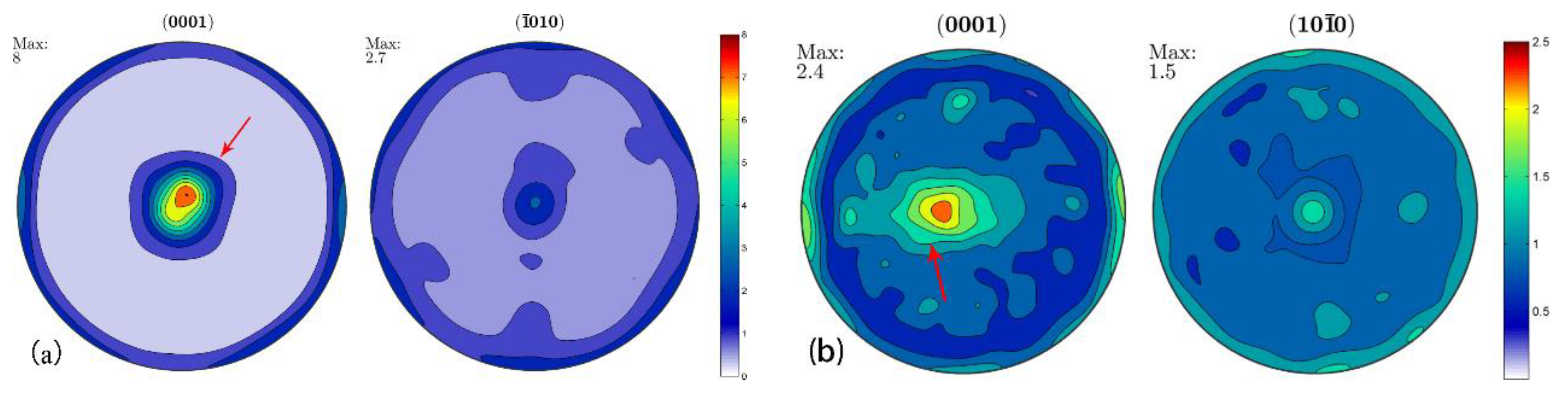 Metals 10 01049 g004a Metals 10 01049 g004a