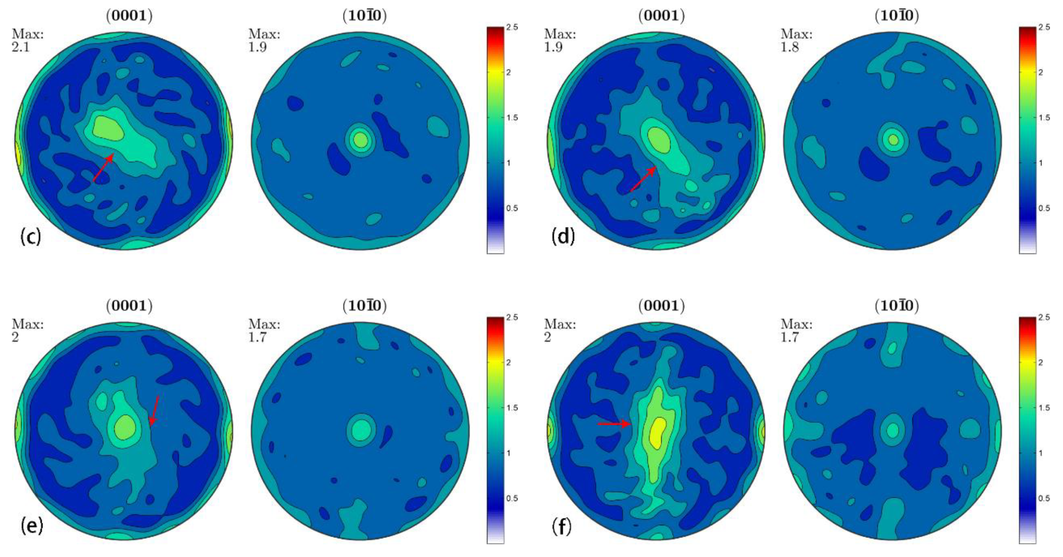 Metals 10 01049 g004b Metals 10 01049 g004b