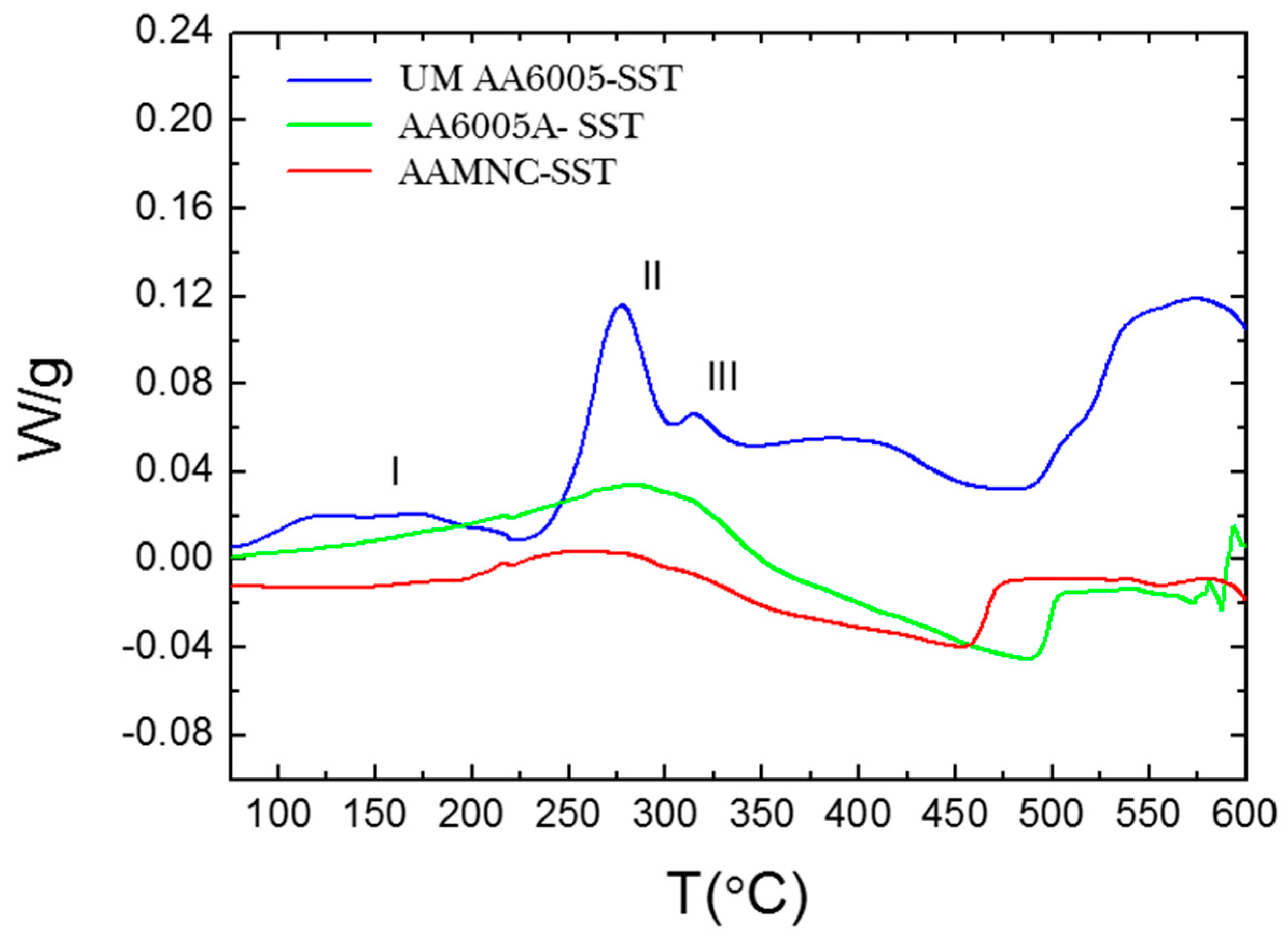 Metals 10 01050 g005 Metals 10 01050 g005
