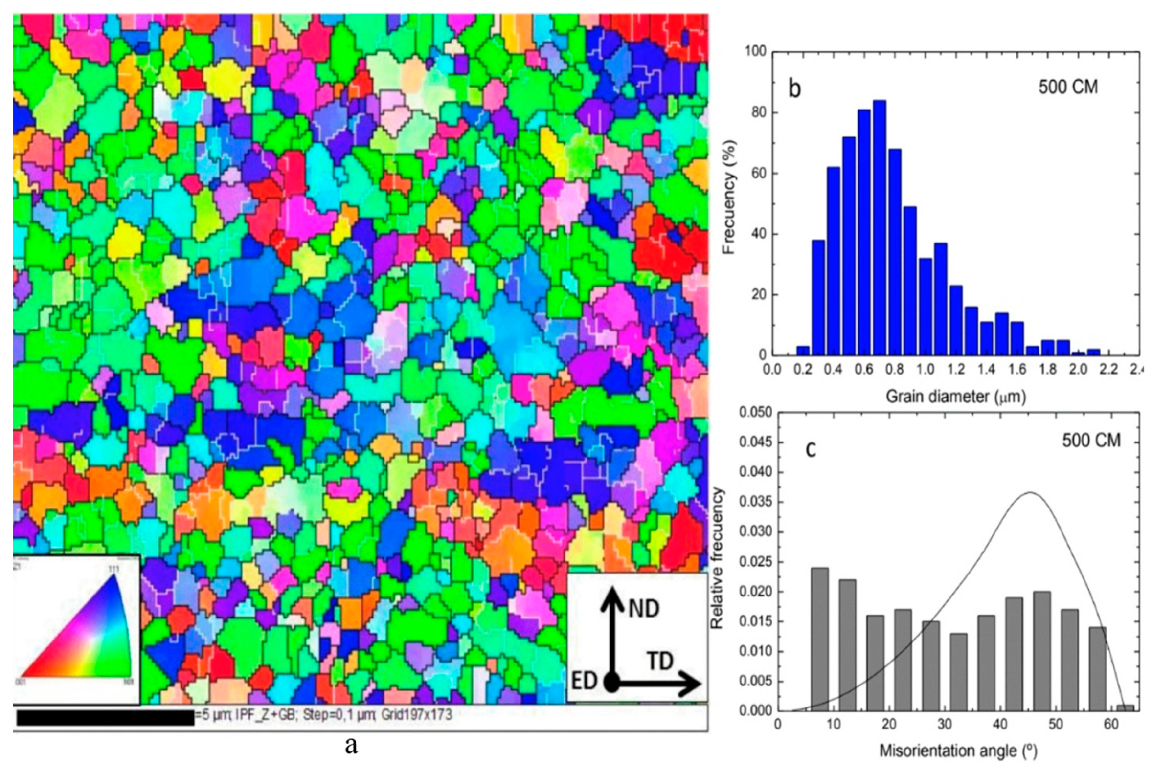 Metals 10 01050 g006 Metals 10 01050 g006