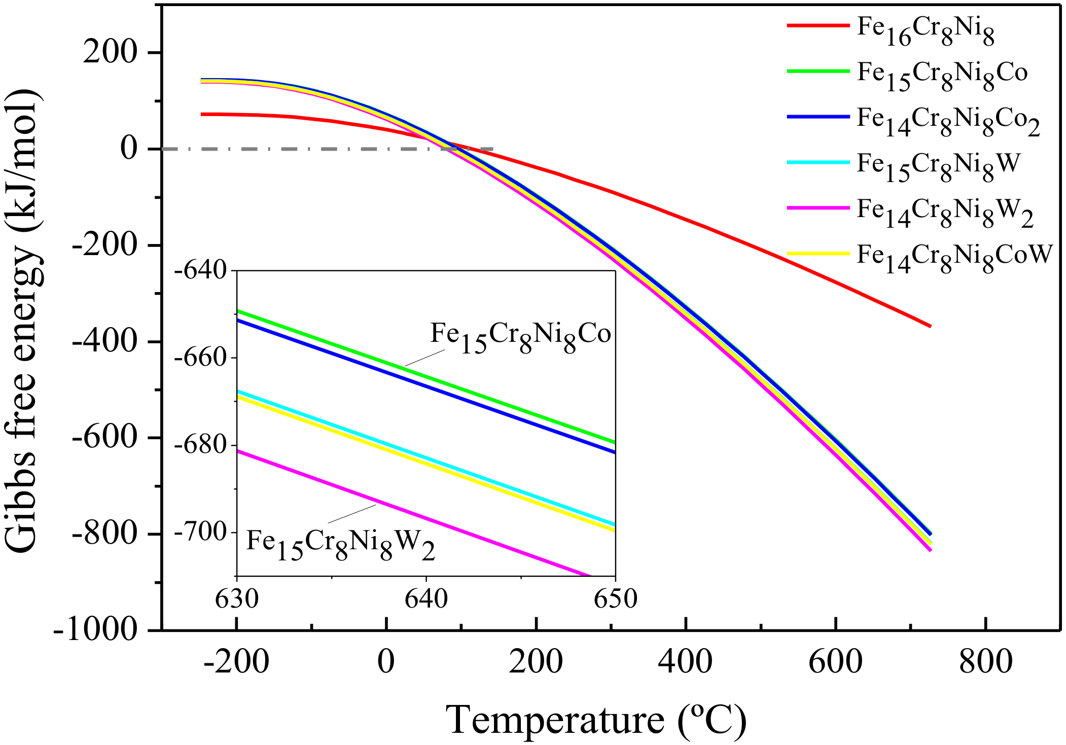 Metals 10 01051 g005