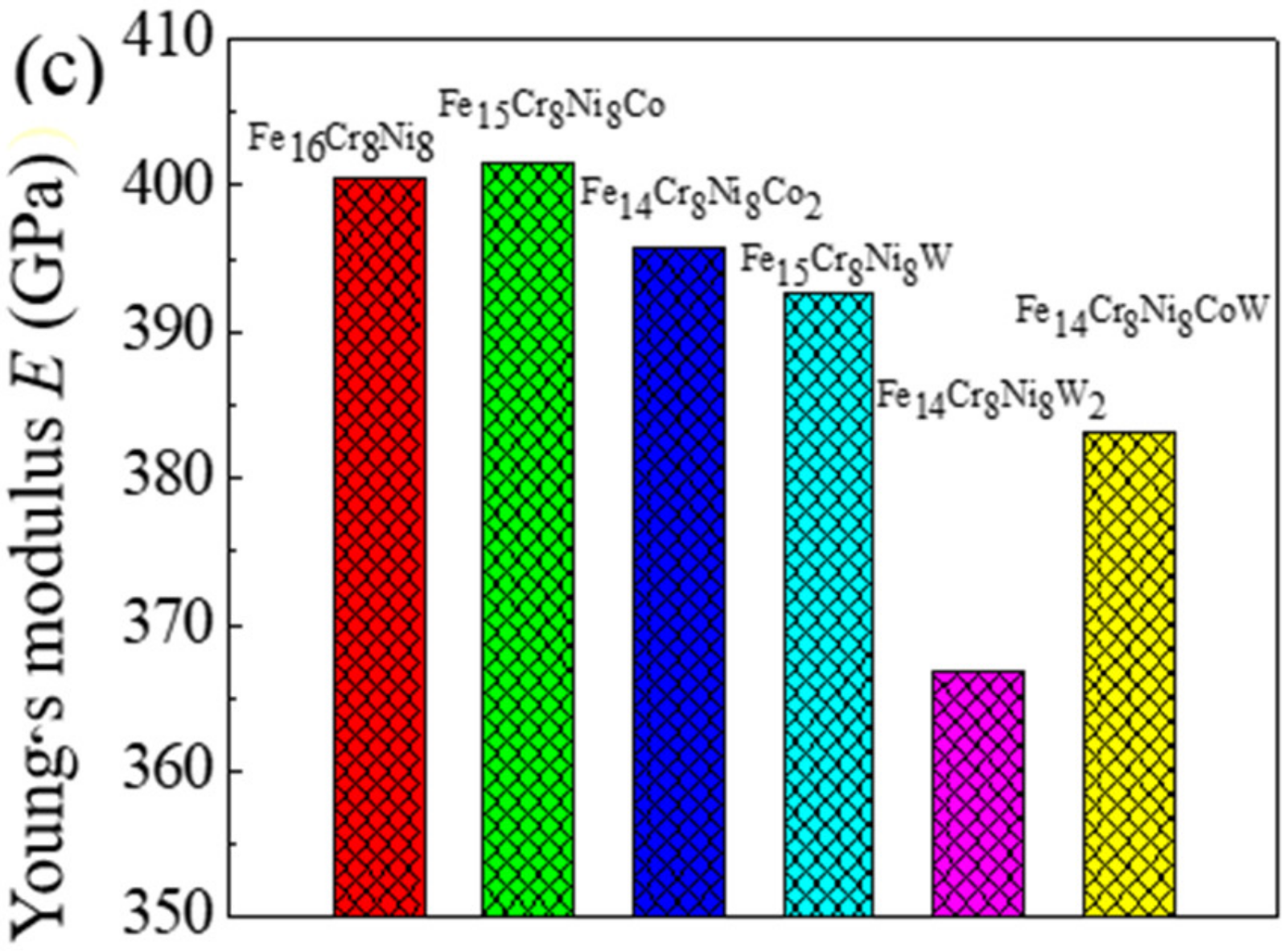 Metals 10 01051 g006b