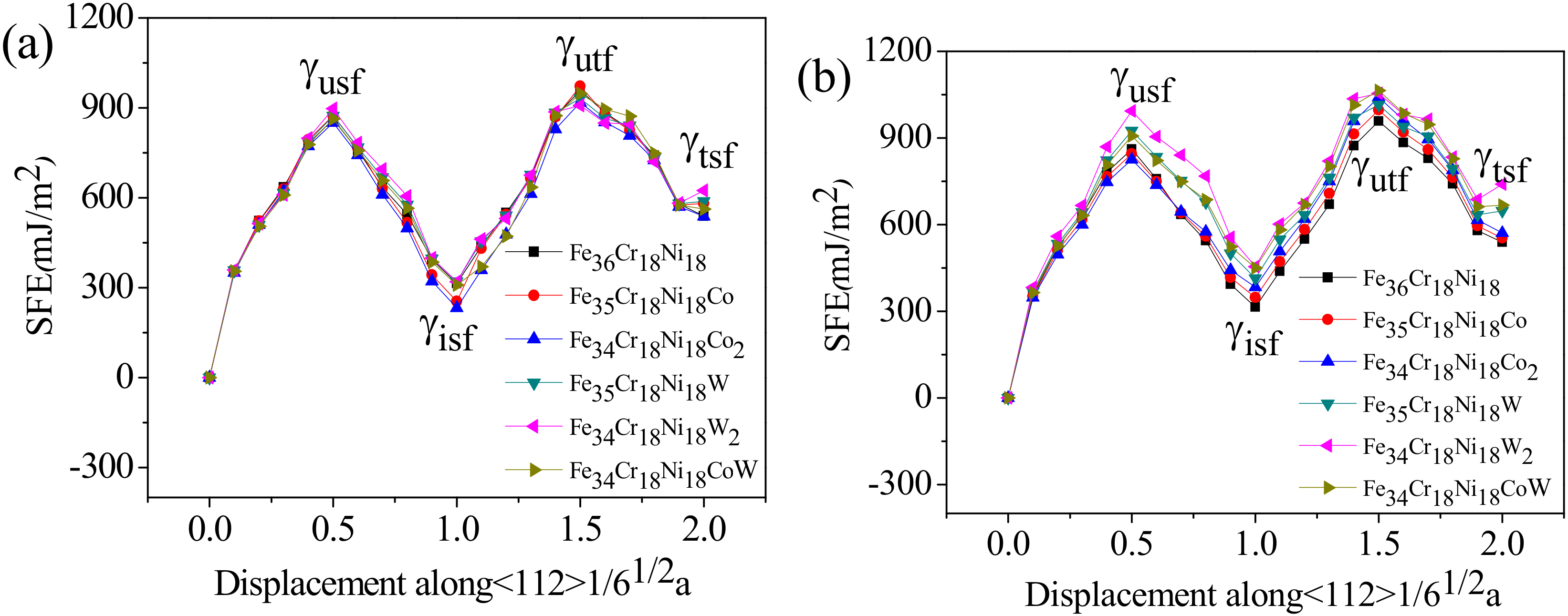 Metals 10 01051 g010