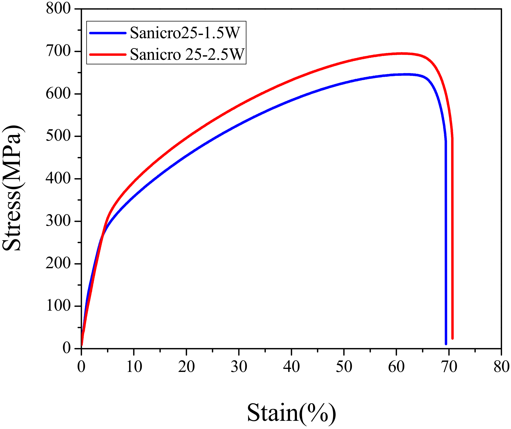 Metals 10 01051 g013