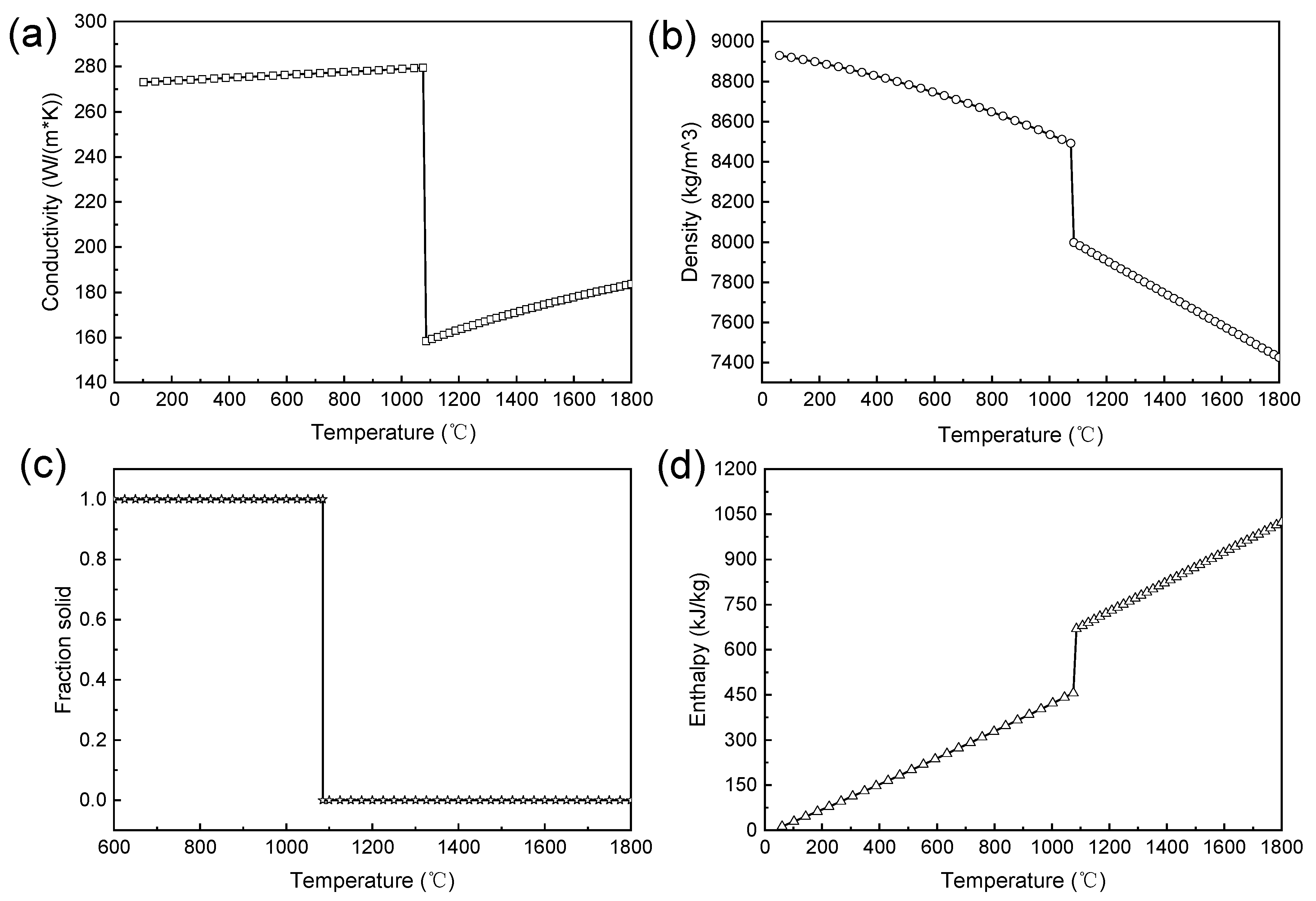 Metals 10 01052 g001