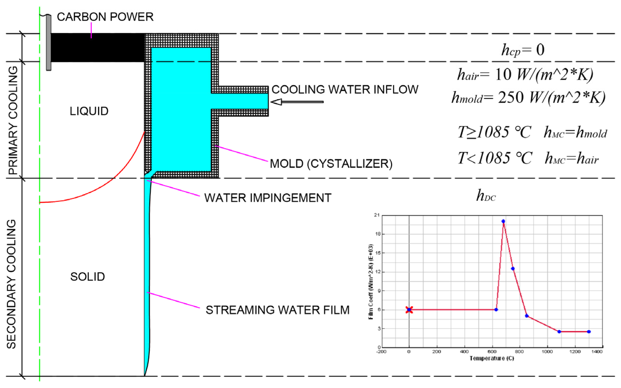 Metals 10 01052 g003