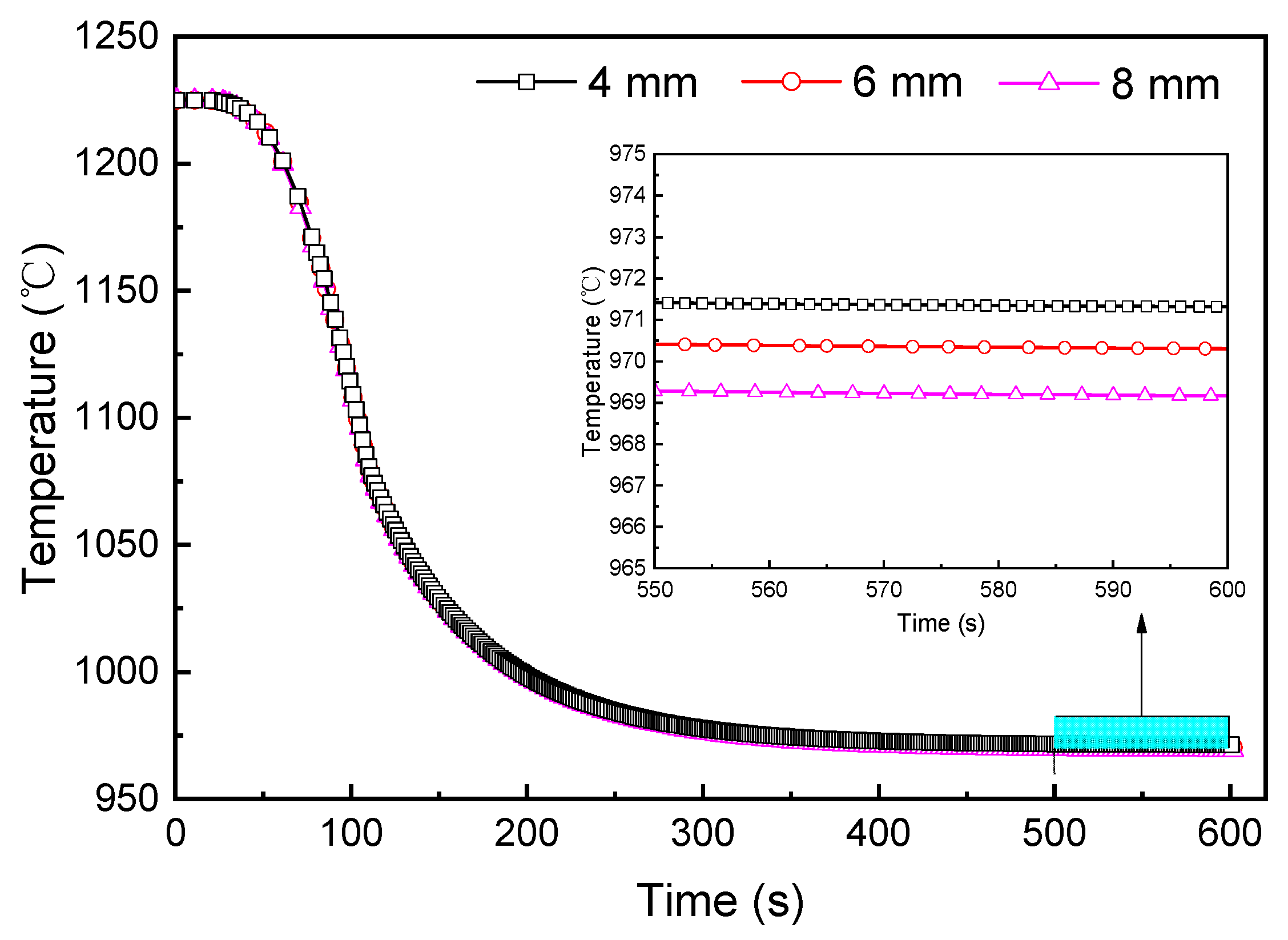 Metals 10 01052 g005