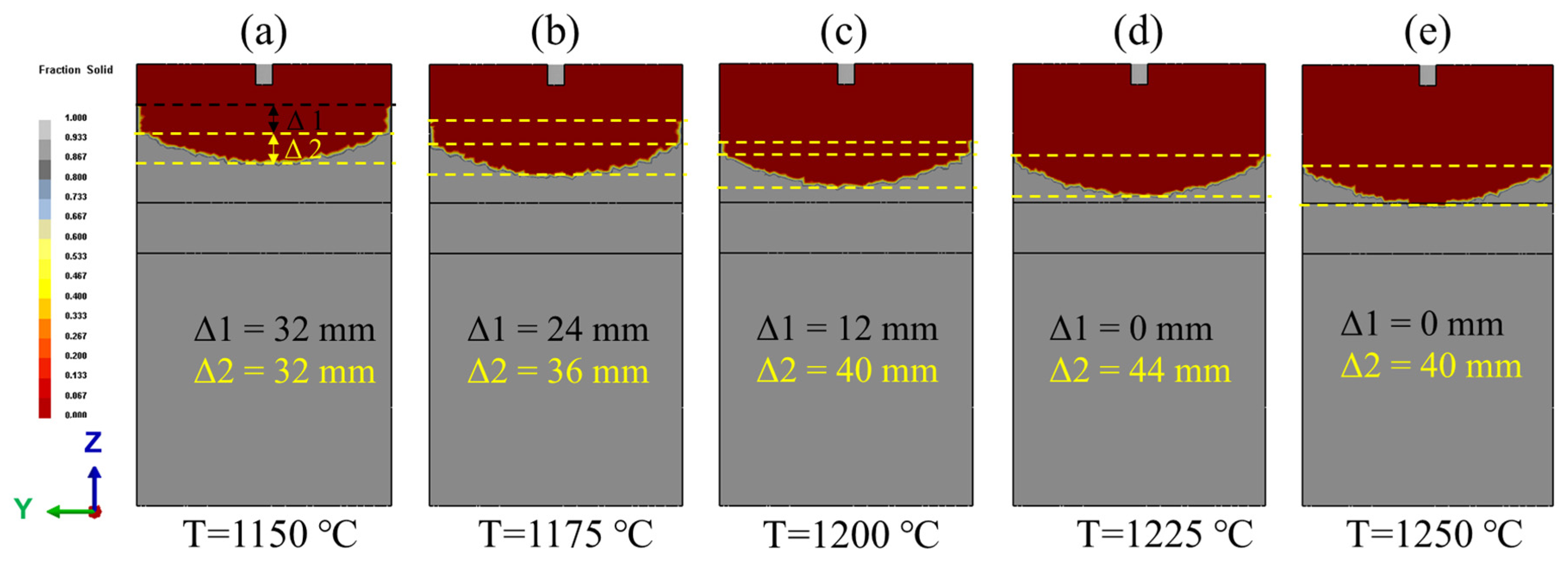 Metals 10 01052 g009