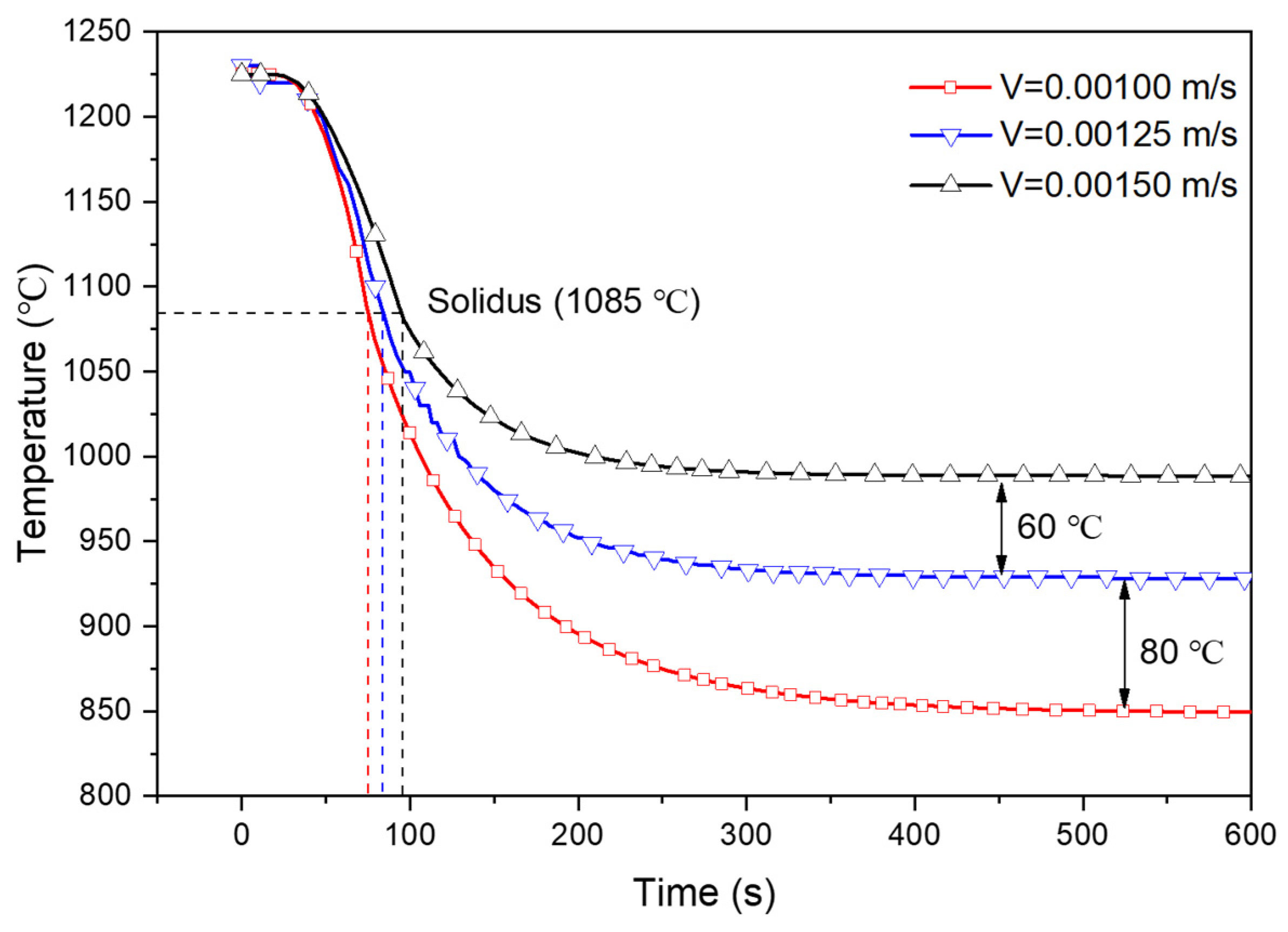 Metals 10 01052 g012