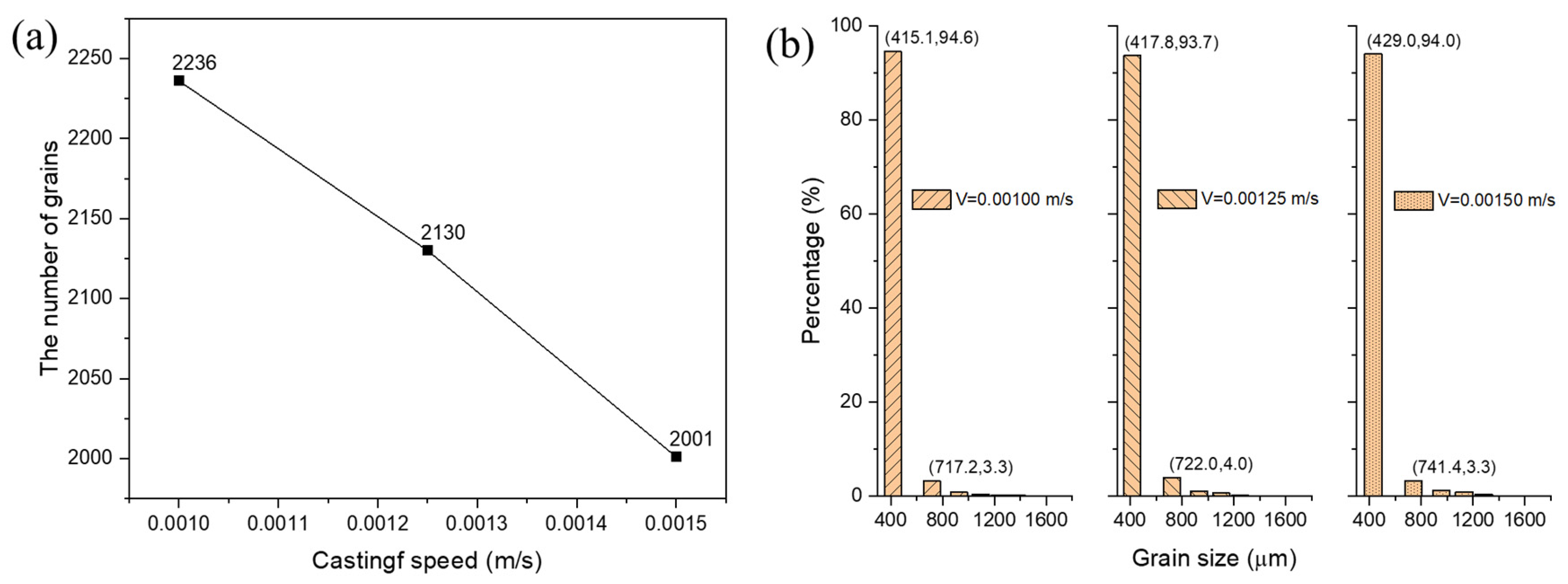Metals 10 01052 g014