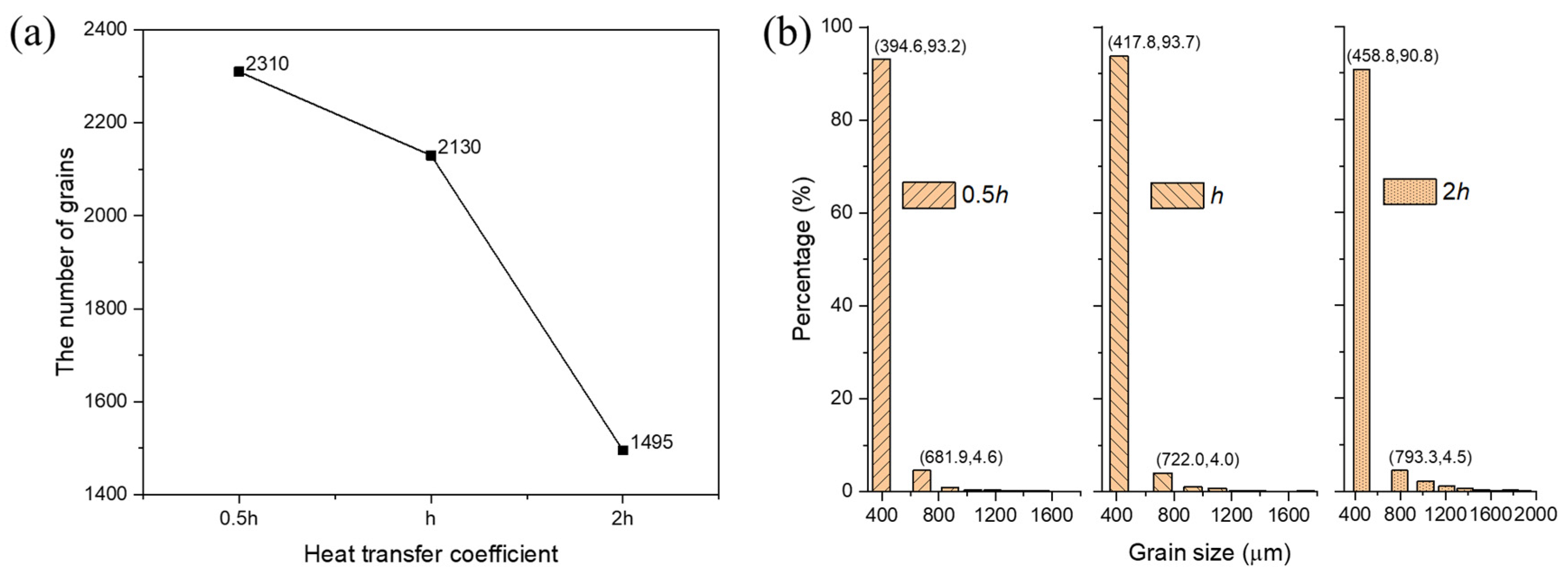 Metals 10 01052 g017