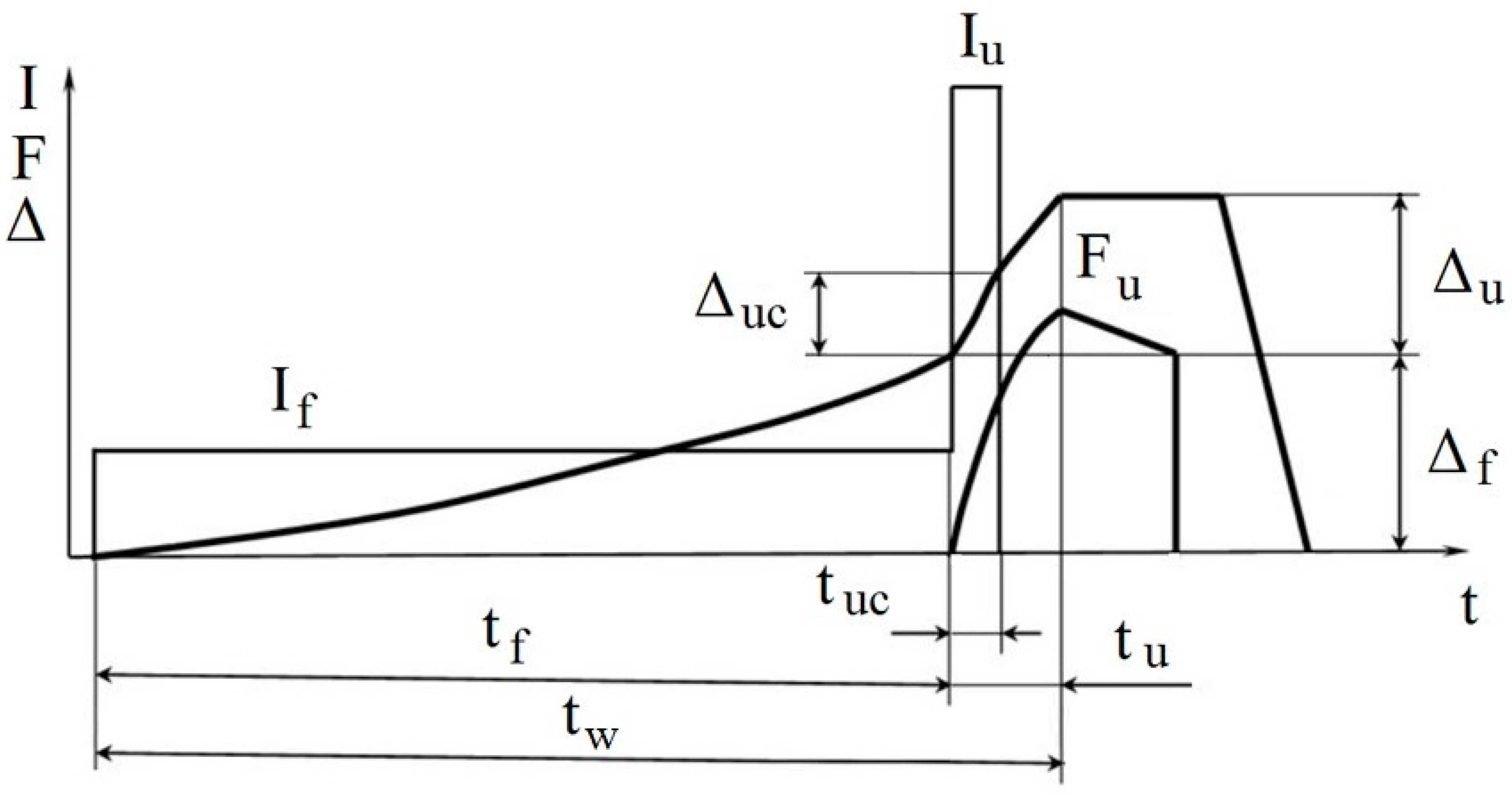 Metals 10 01053 g001 Metals 10 01053 g001