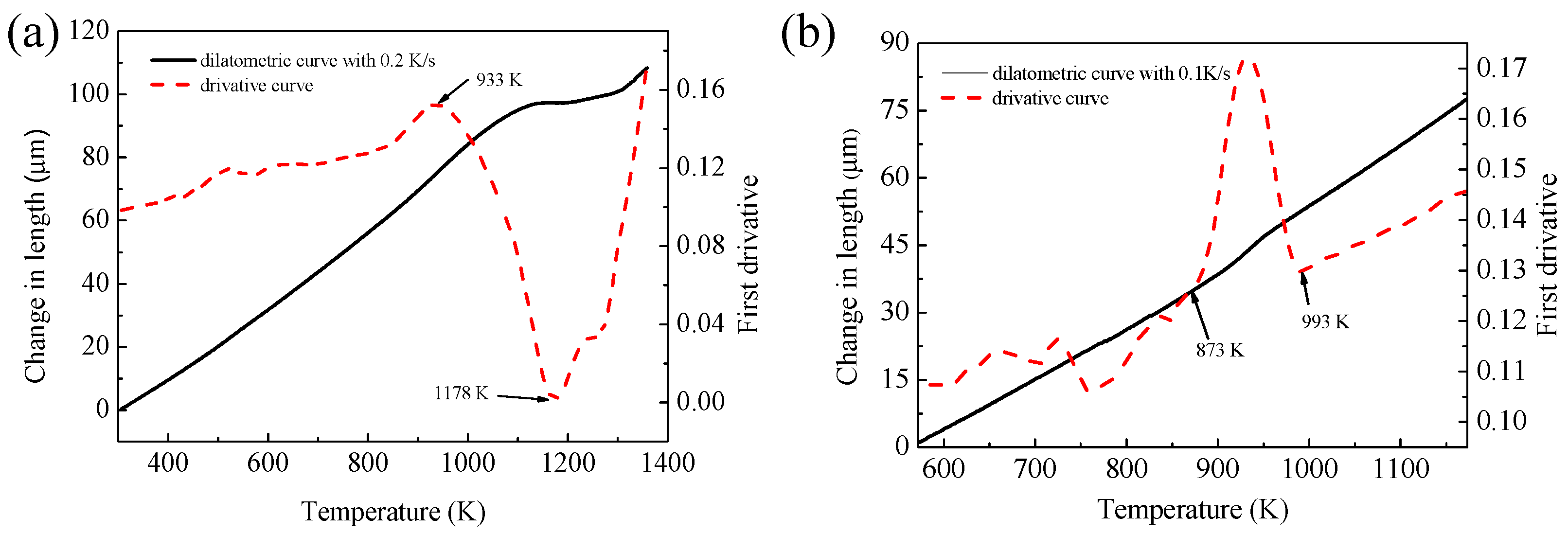 Metals 10 01054 g002 Metals 10 01054 g002