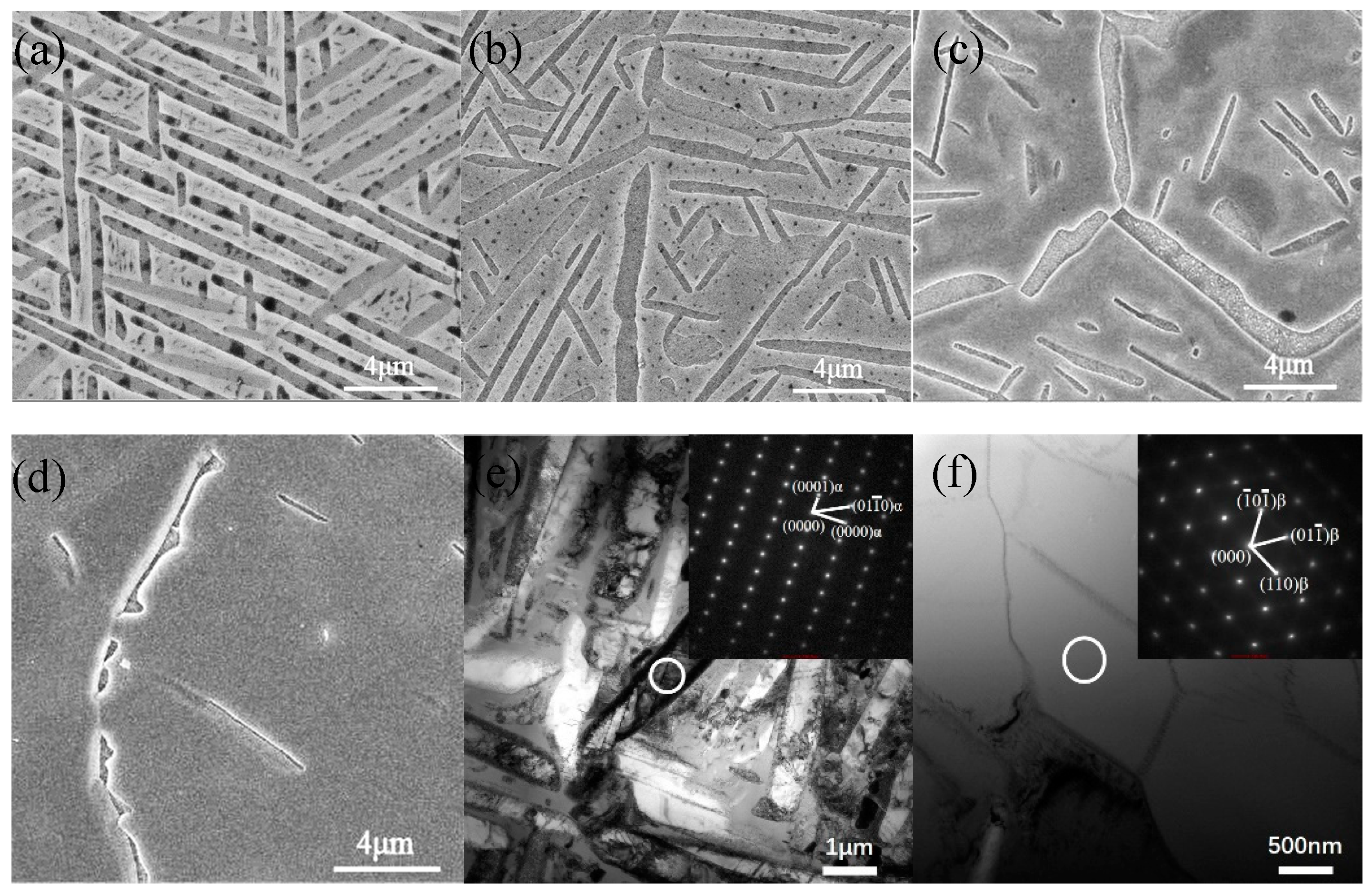 Metals 10 01054 g003 Metals 10 01054 g003