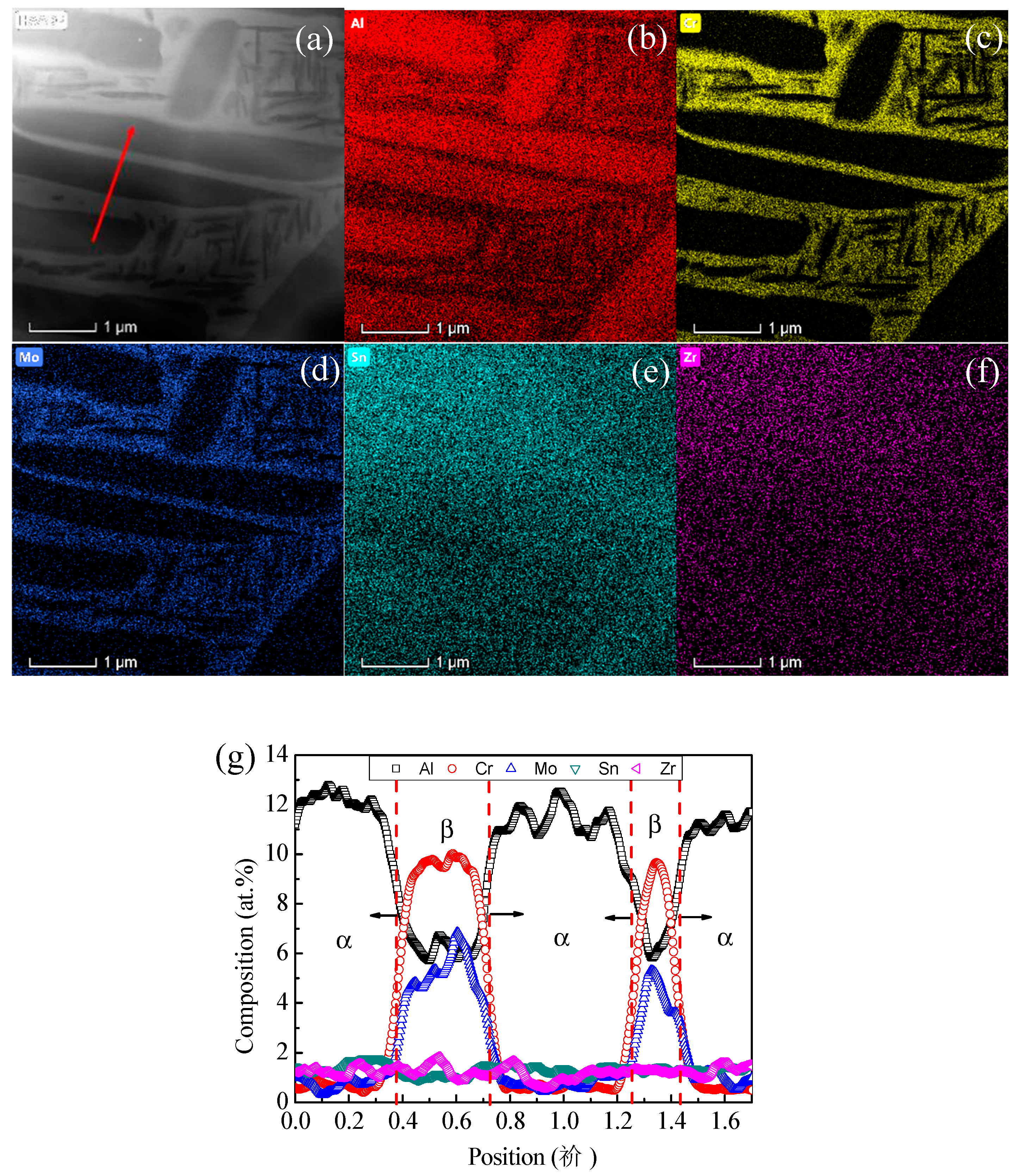 Metals 10 01054 g005 Metals 10 01054 g005