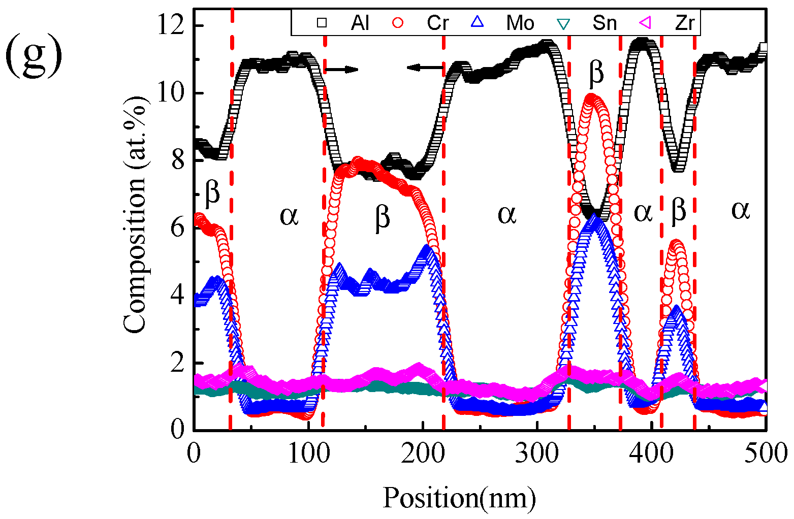 Metals 10 01054 g008b Metals 10 01054 g008b