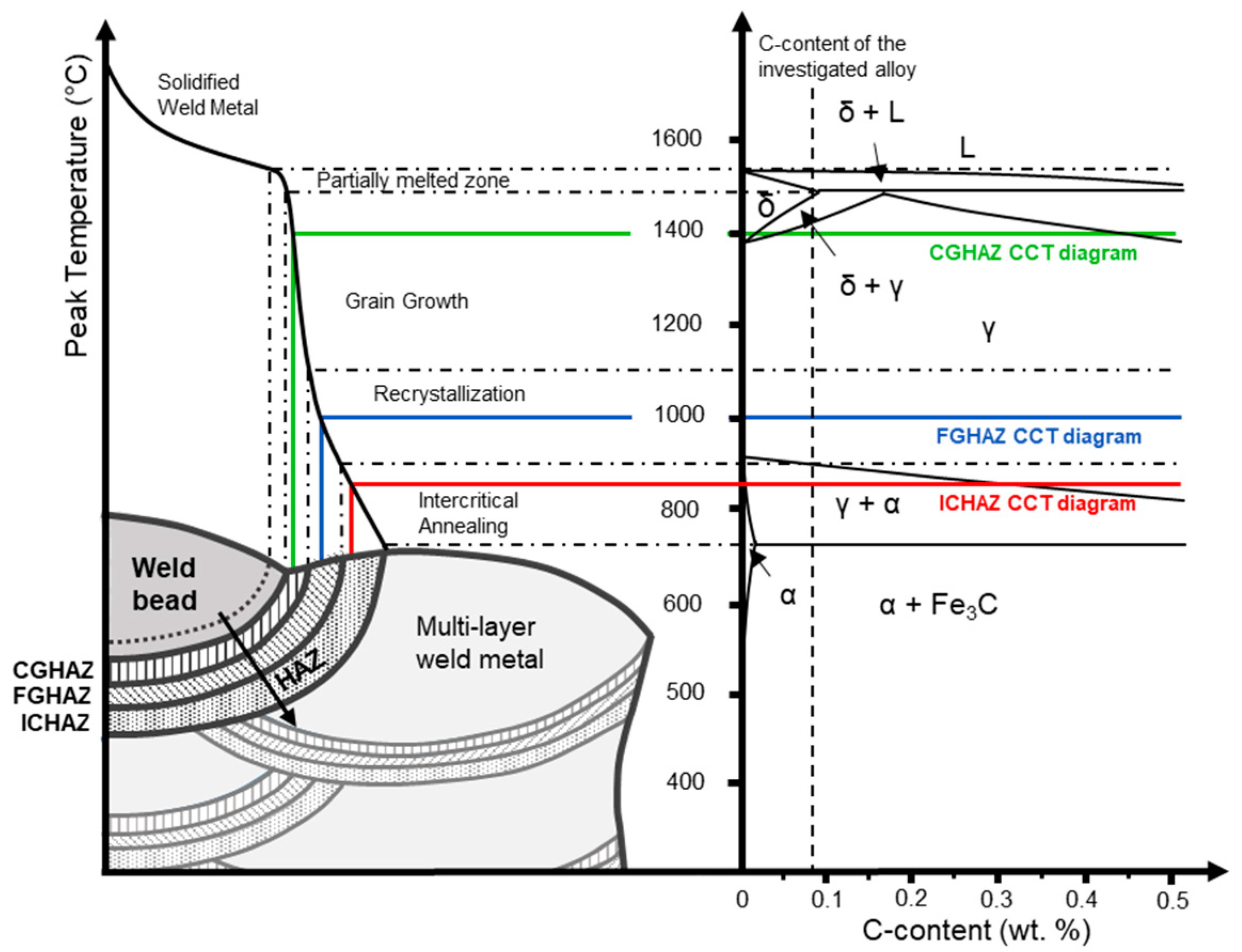 Metals 10 01055 g002