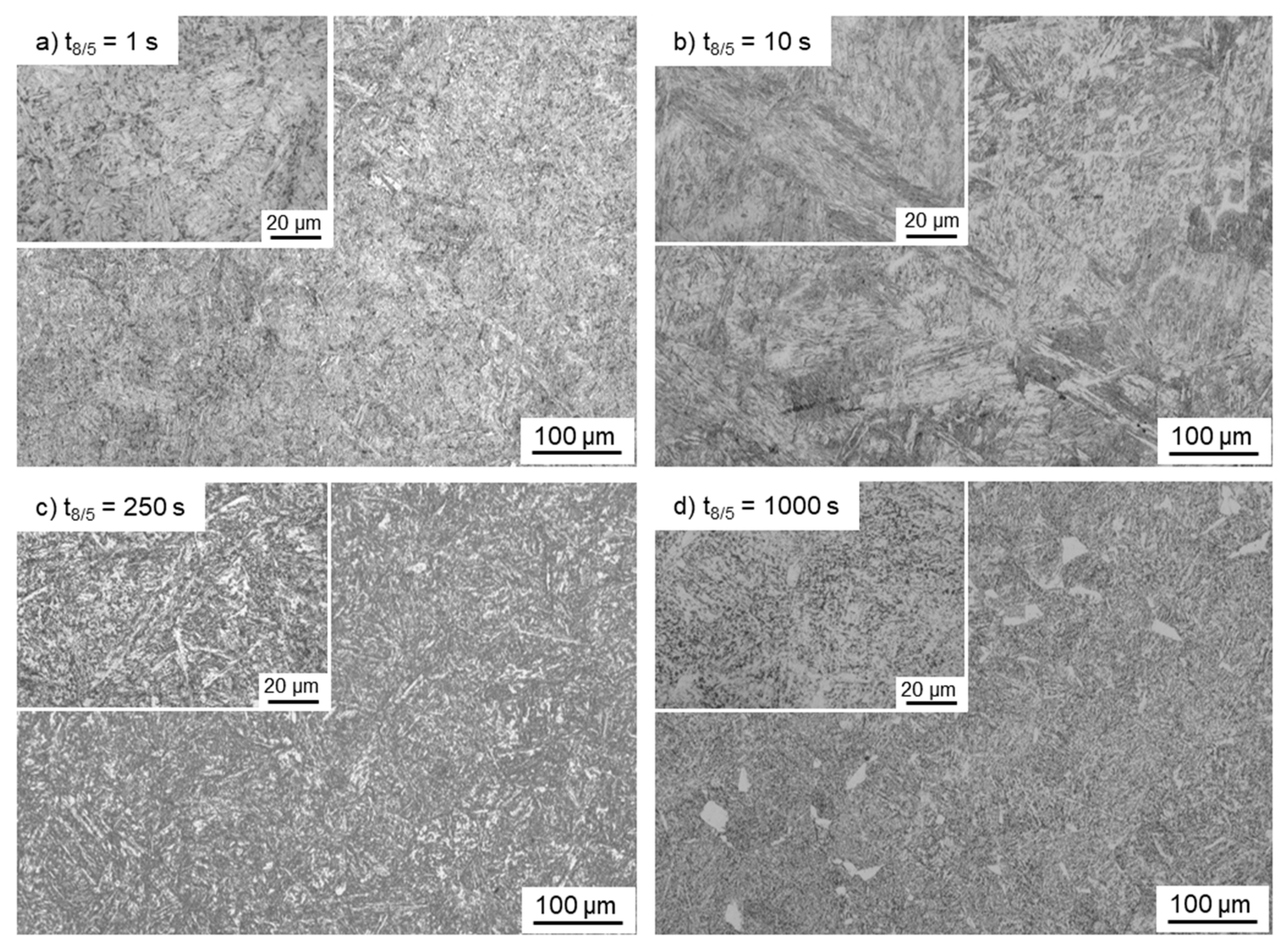 Metals 10 01055 g004