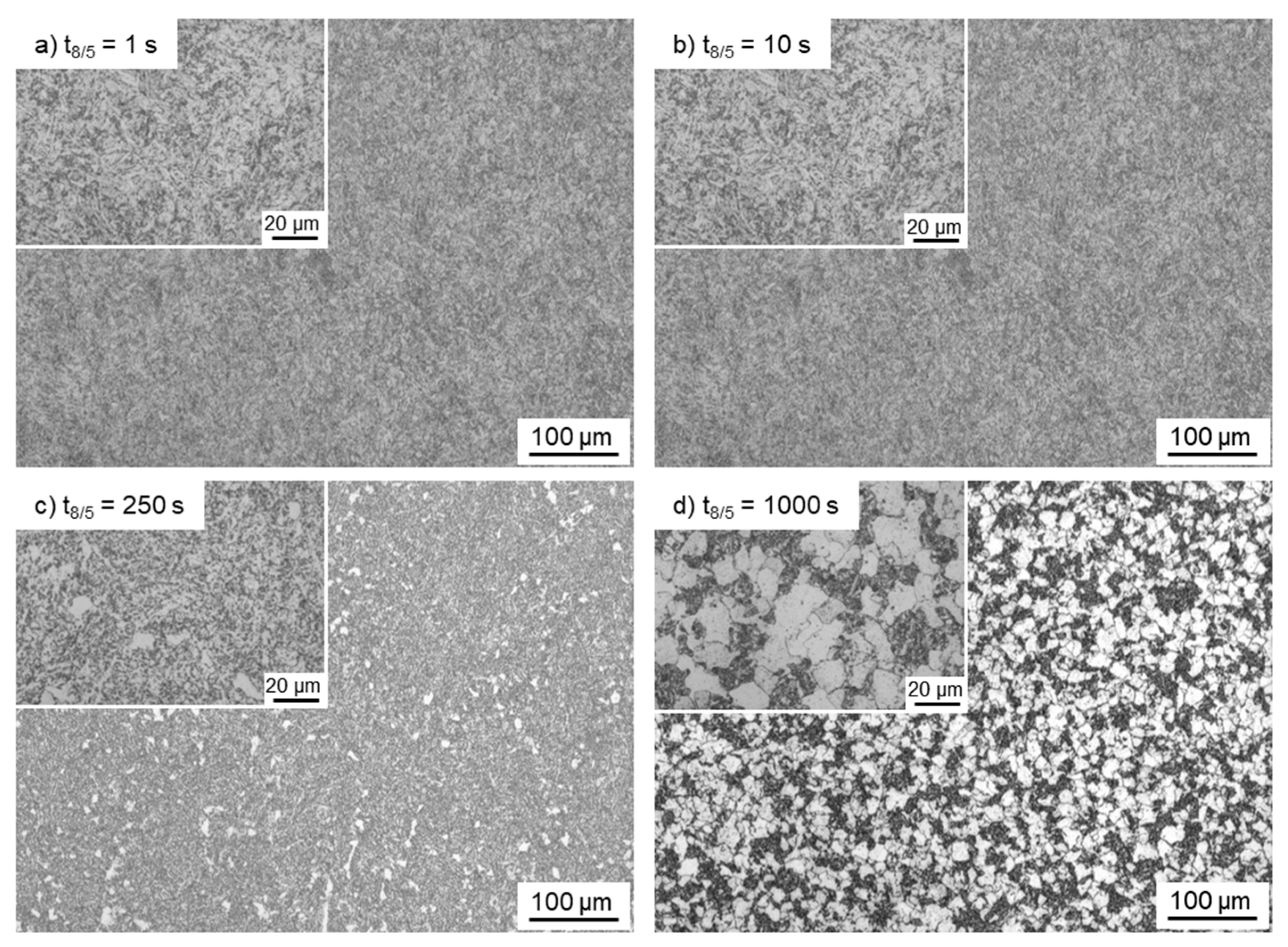 Metals 10 01055 g007