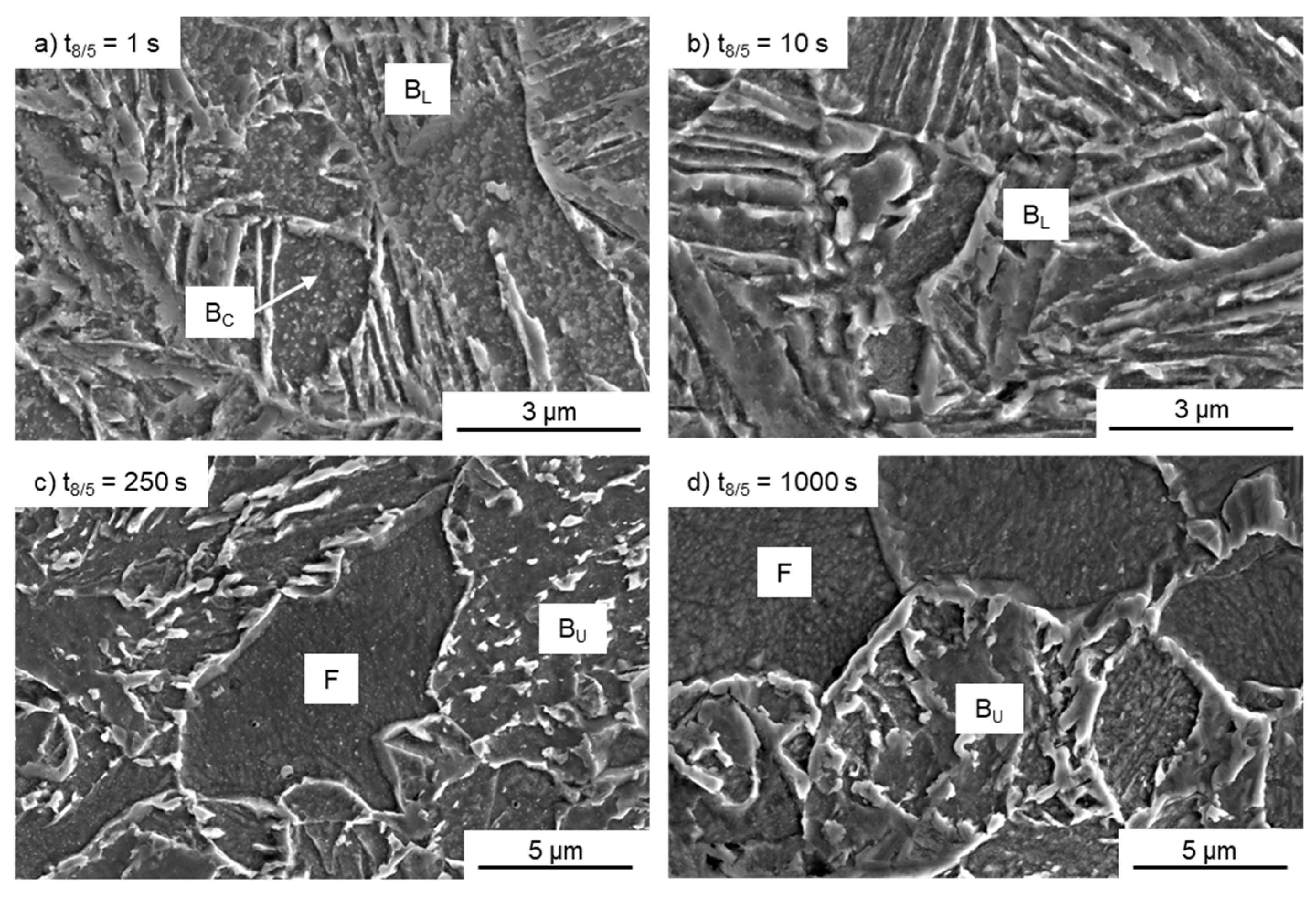 Metals 10 01055 g008