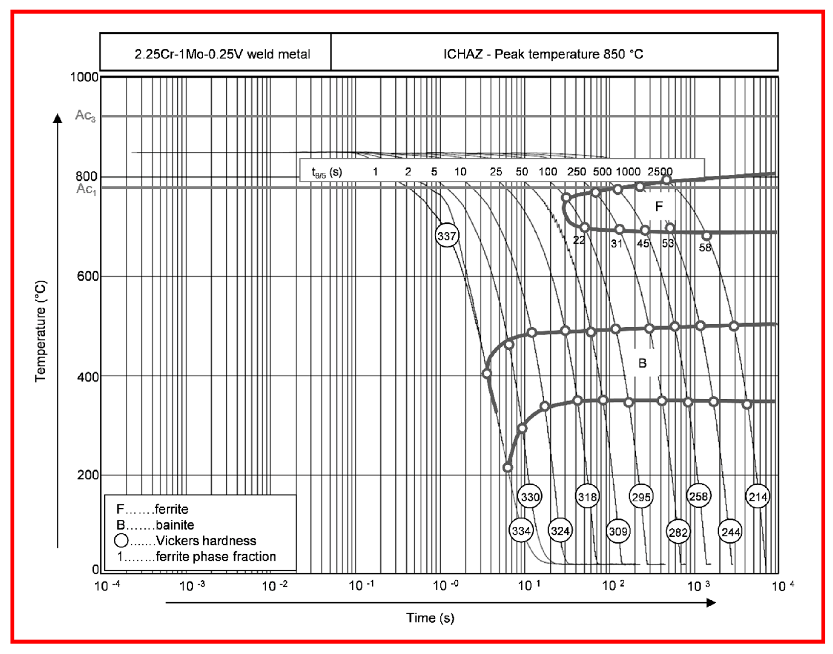 Metals 10 01055 g009