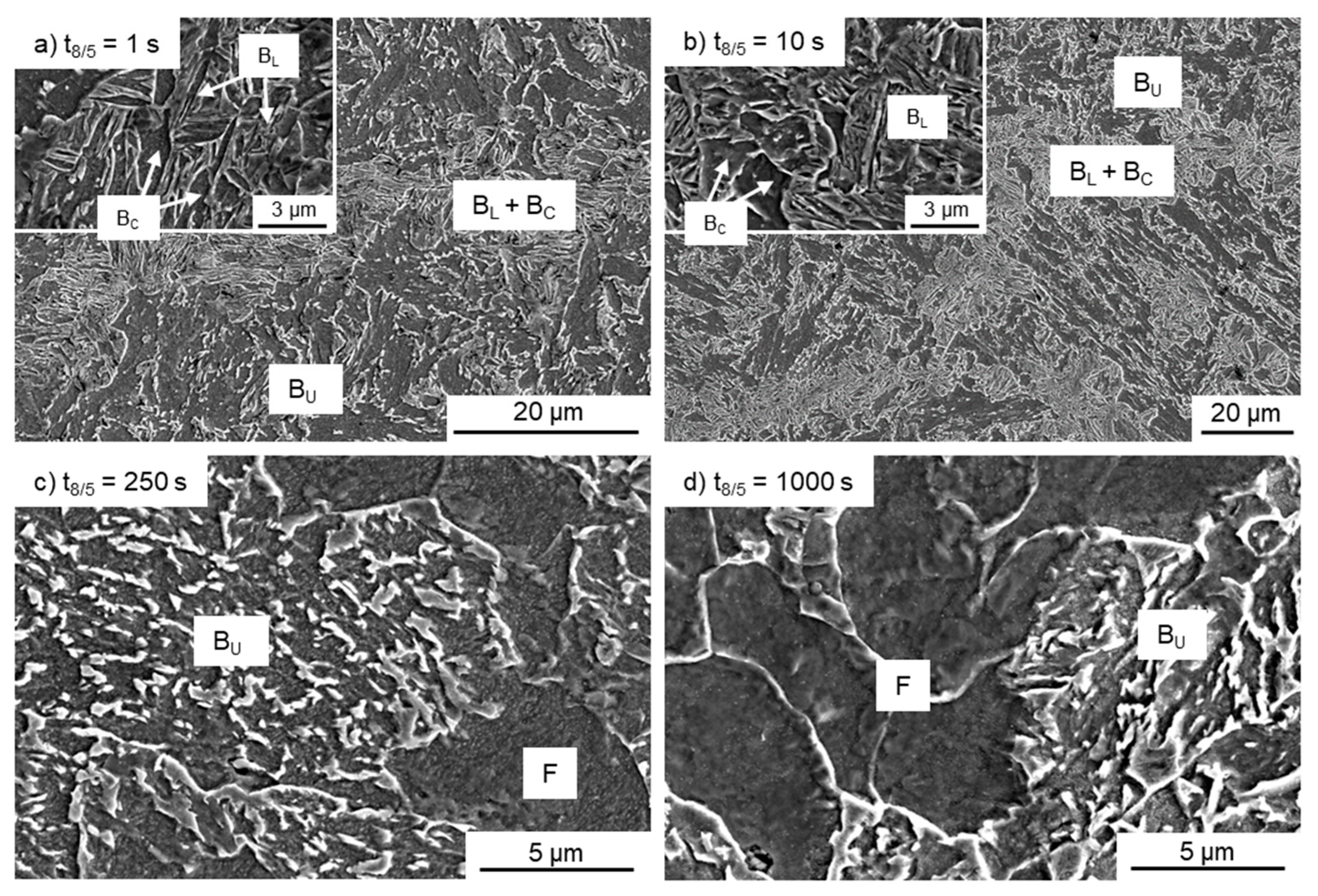 Metals 10 01055 g011