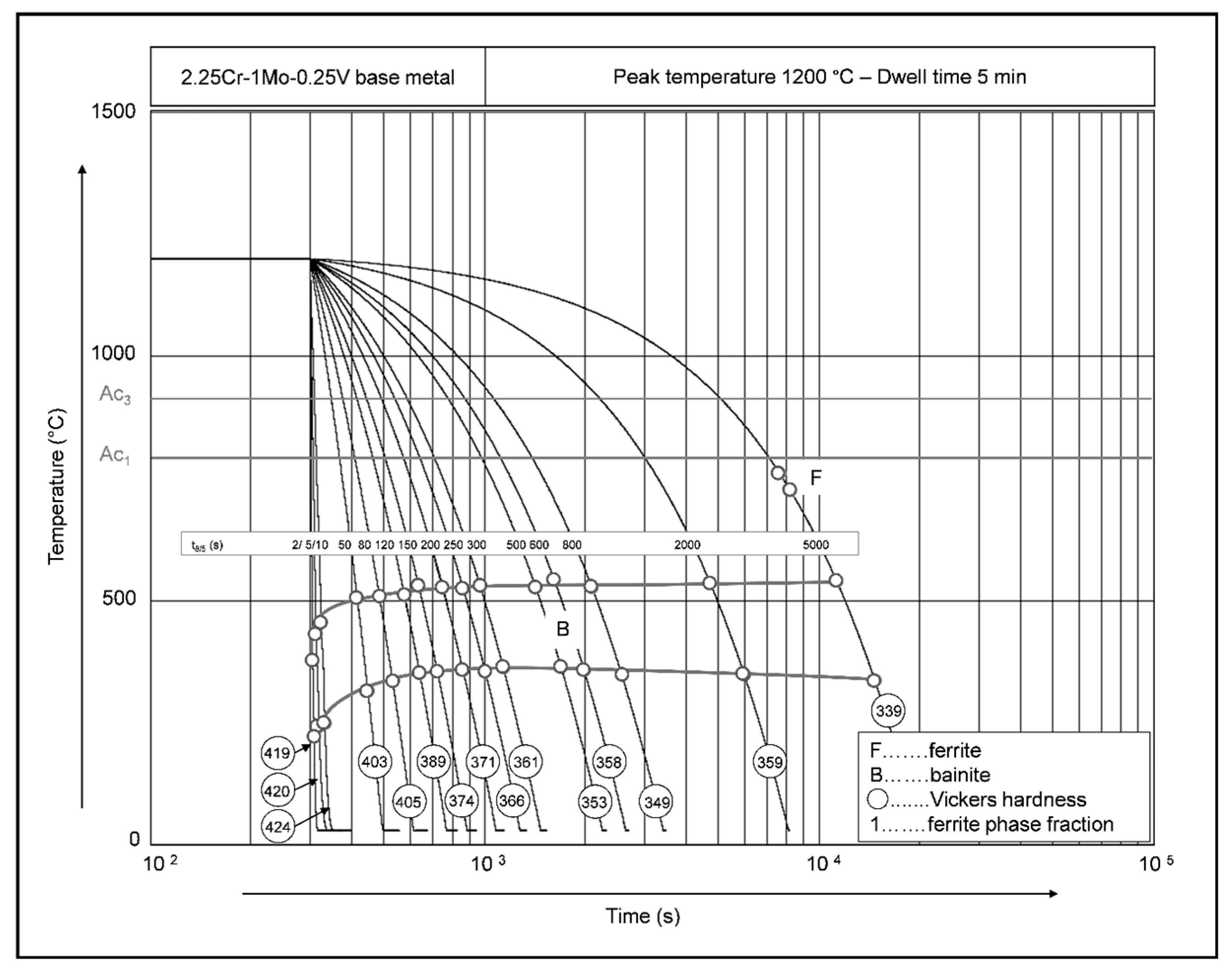 Metals 10 01055 g013