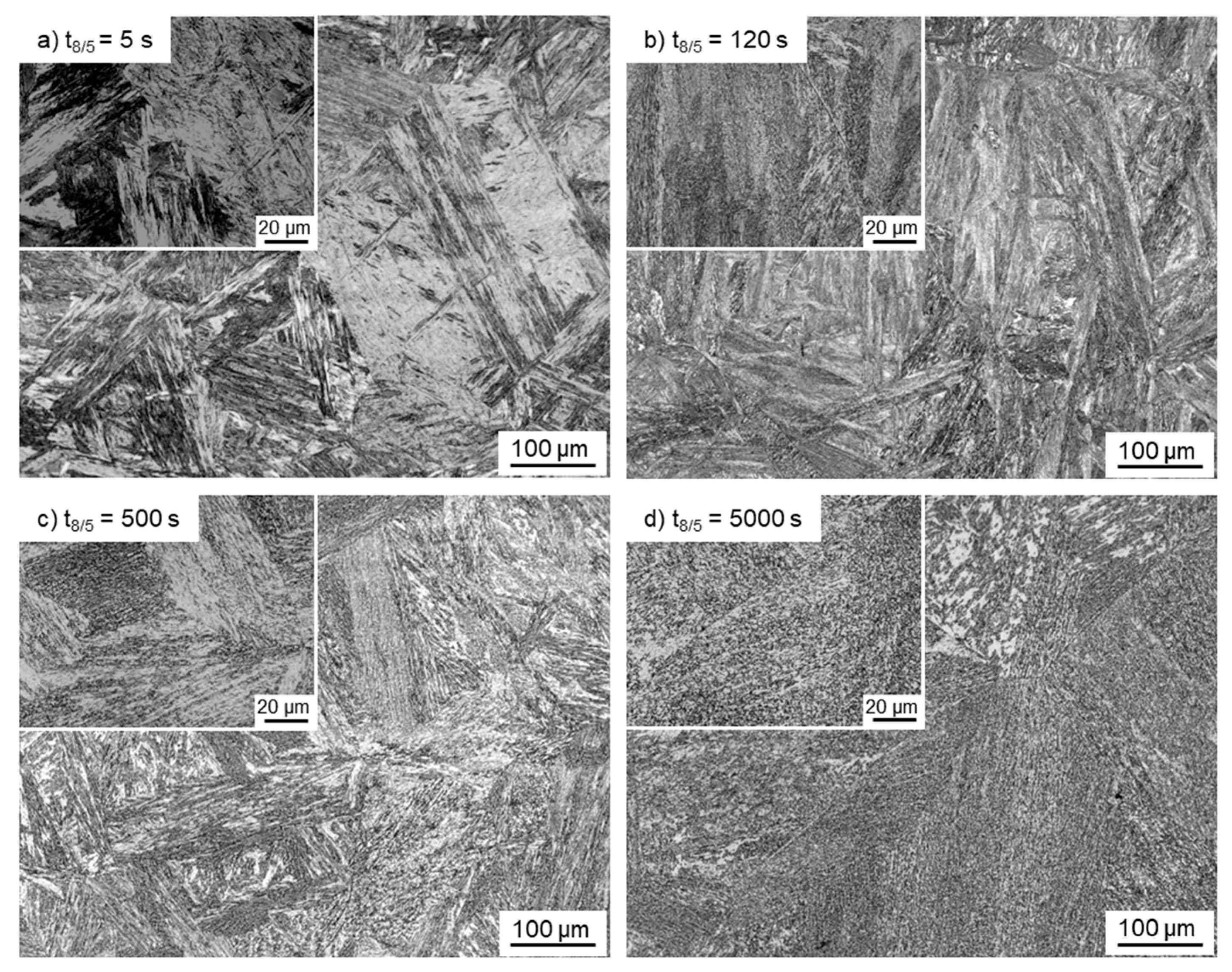 Metals 10 01055 g014