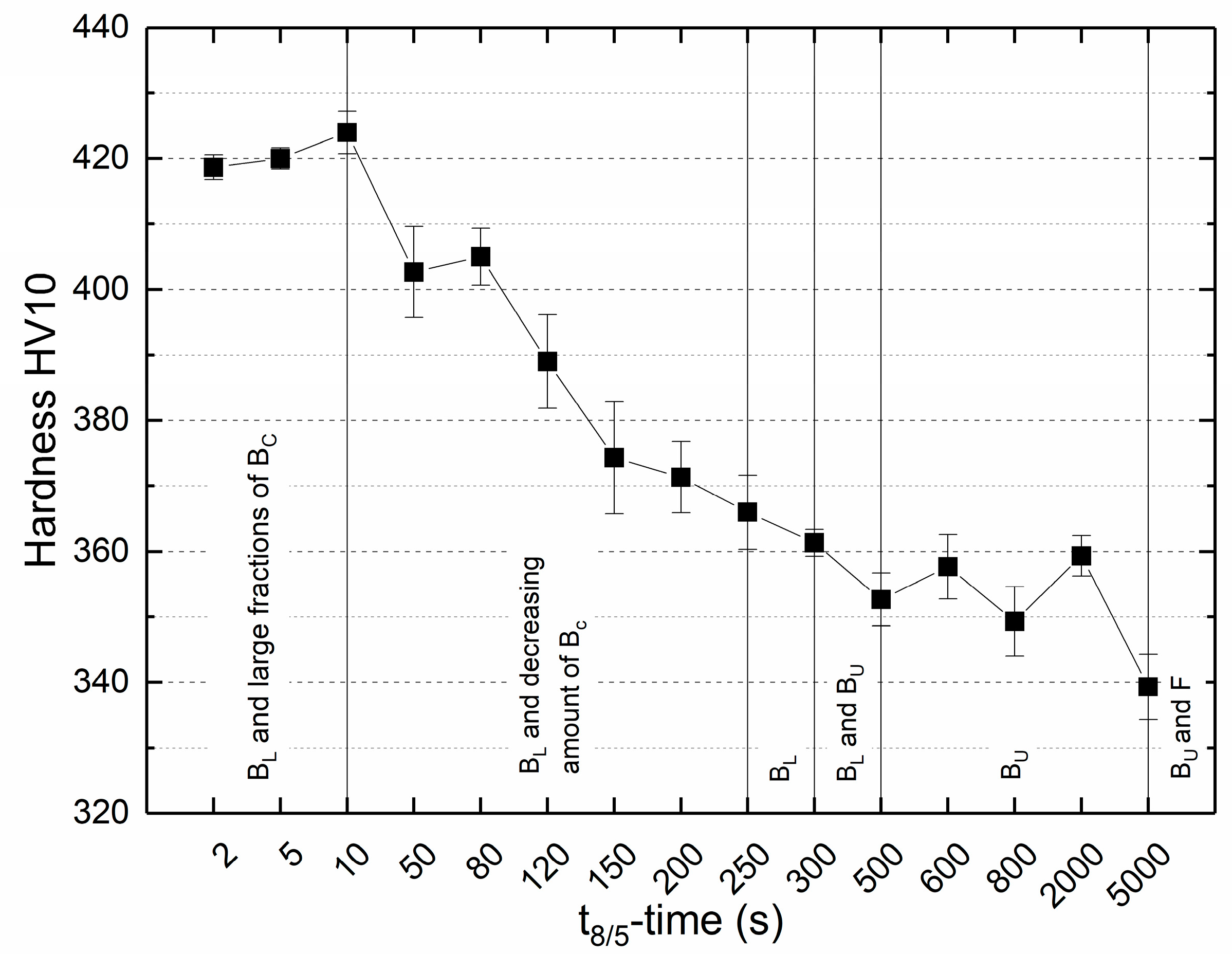 Metals 10 01055 g016