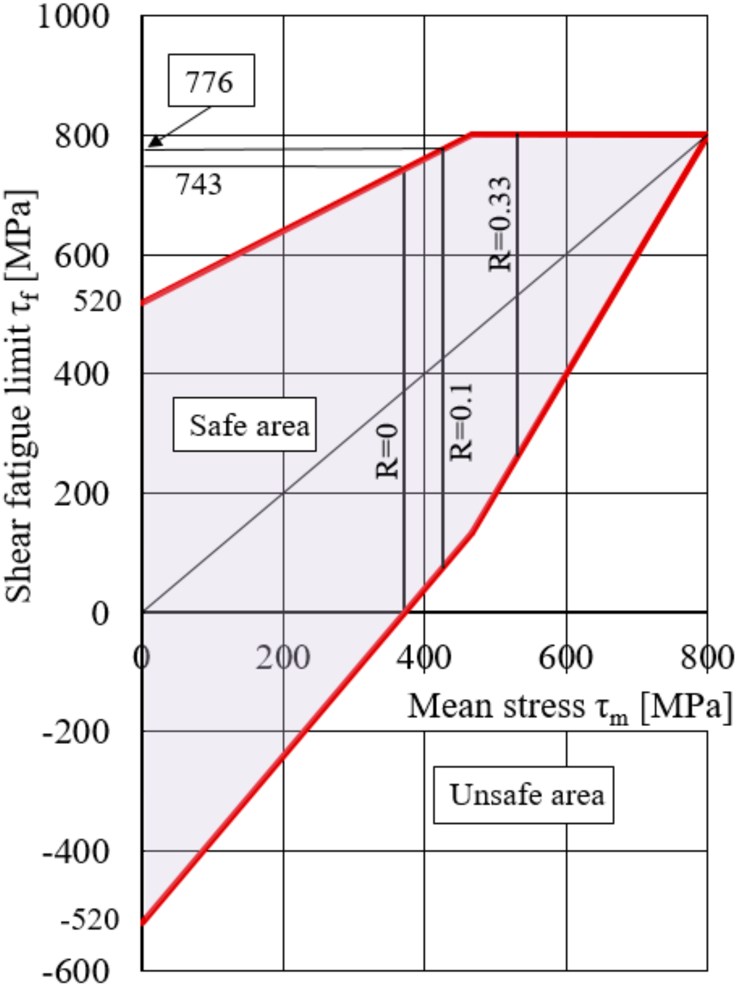 Metals 10 01056 g003