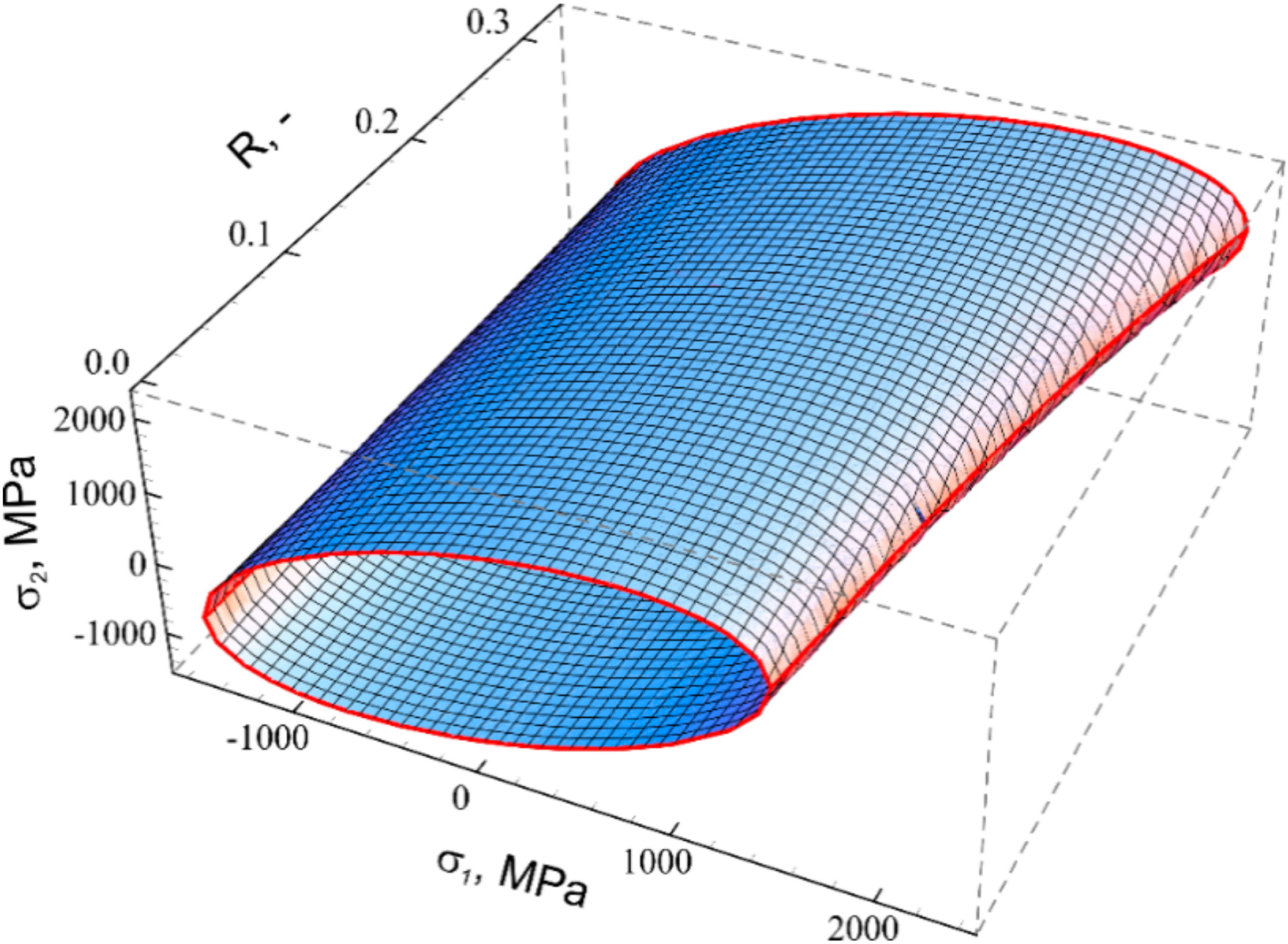 Metals 10 01056 g005