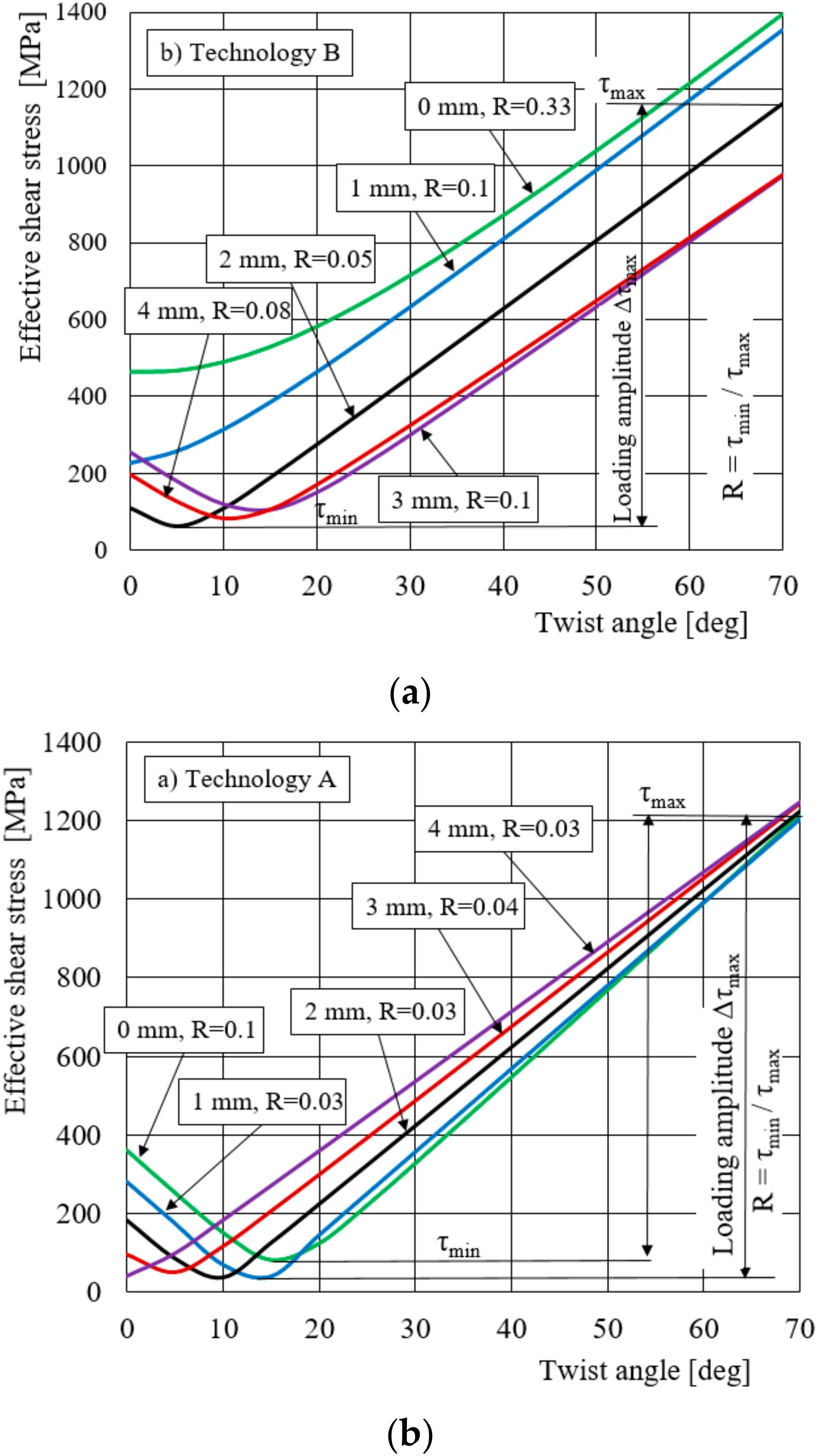 Metals 10 01056 g006