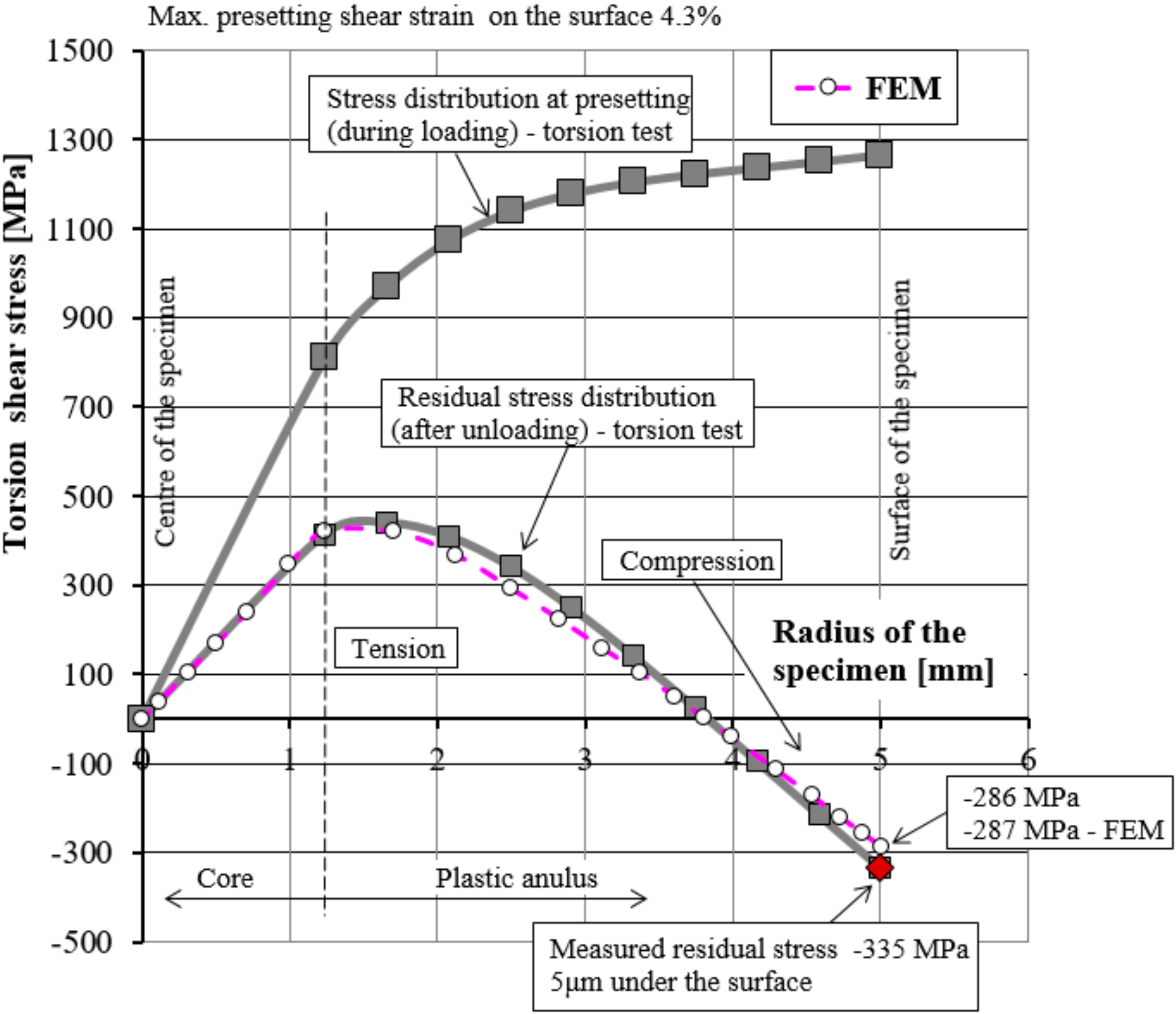Metals 10 01056 g009