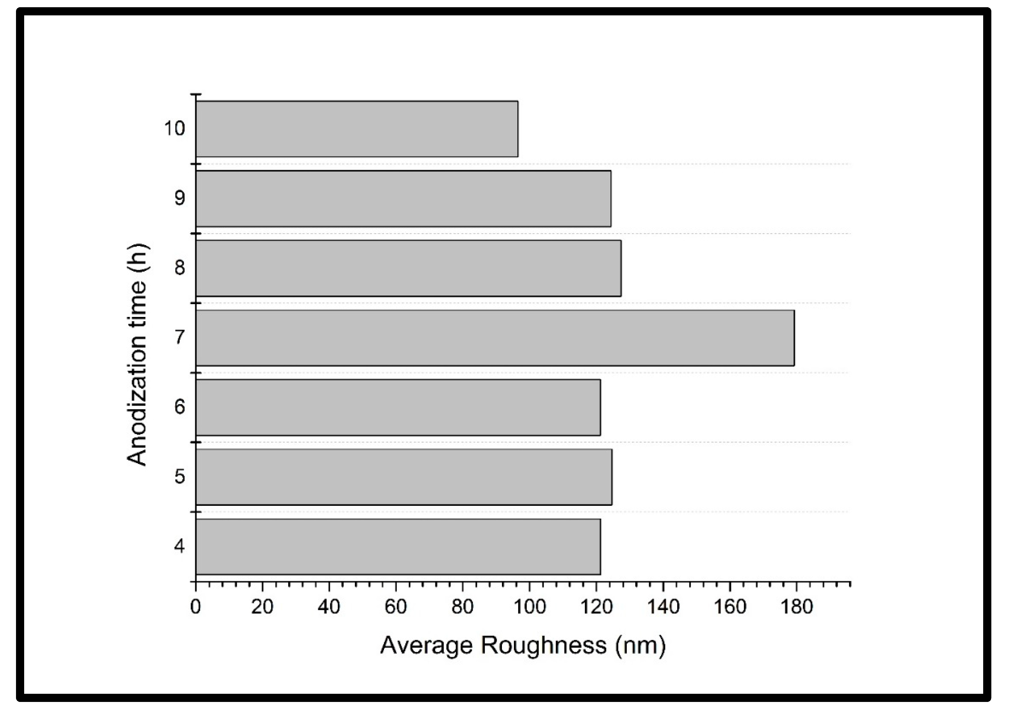 Metals 10 01059 g006
