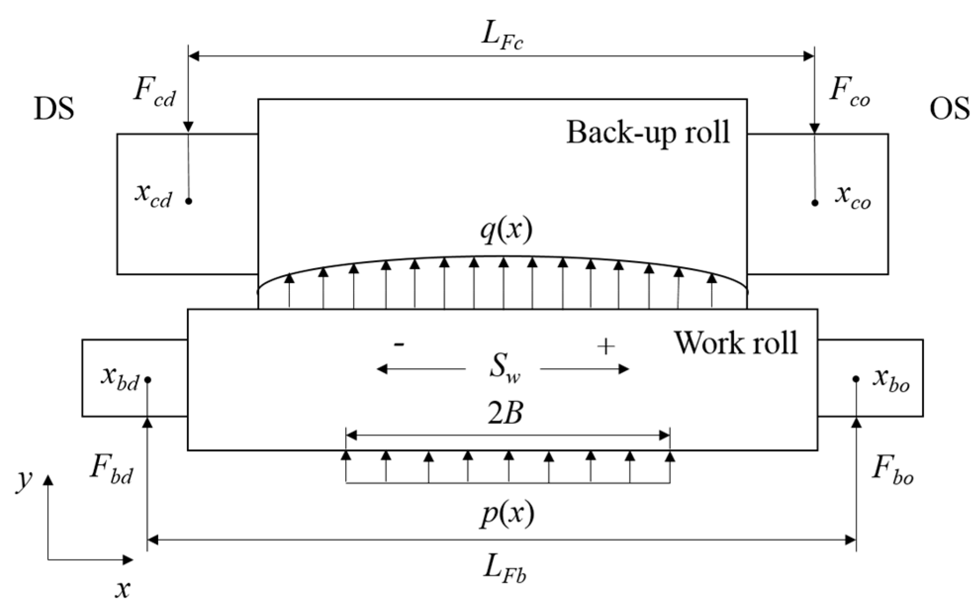 Metals 10 01060 g003 550