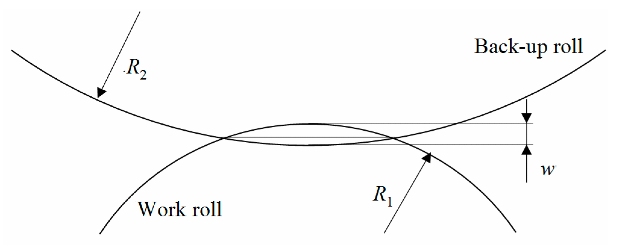 Metals 10 01060 g005 550