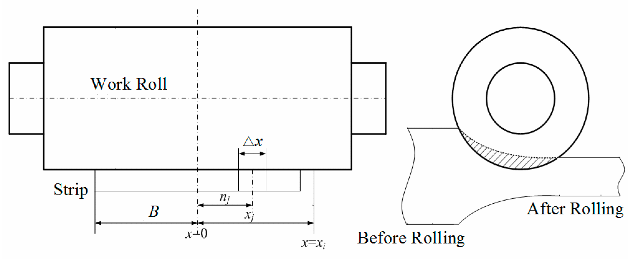 Metals 10 01060 g006 550