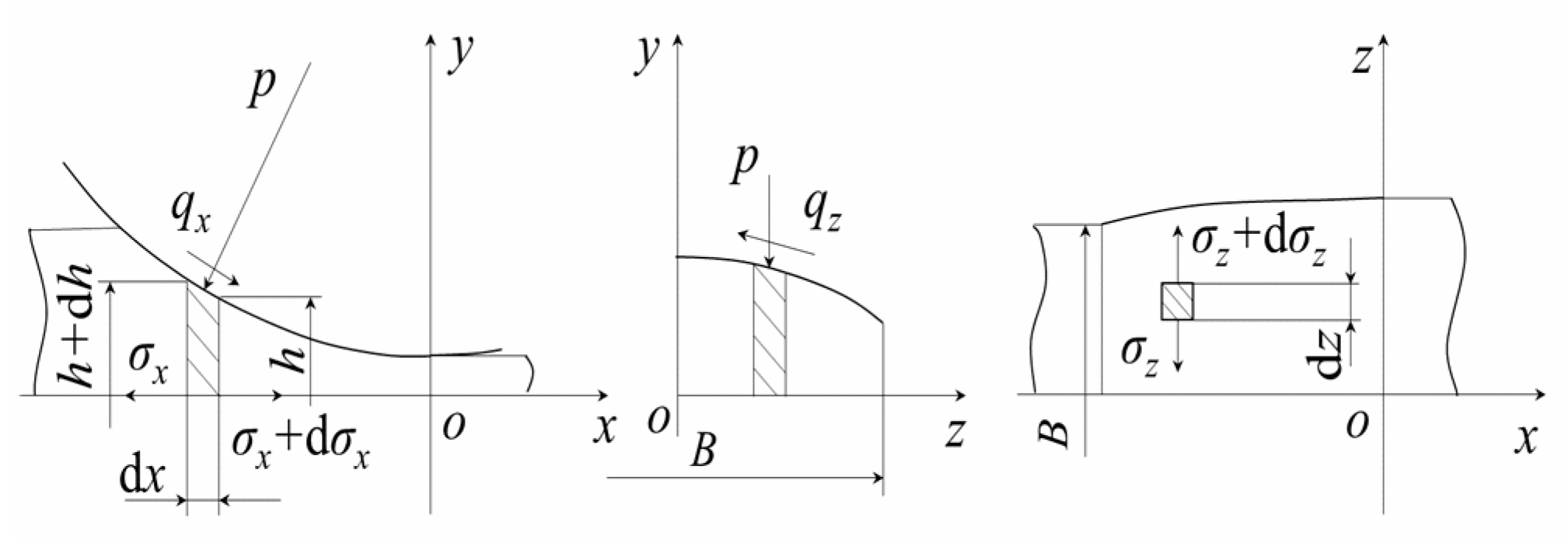 Metals 10 01060 g007 550