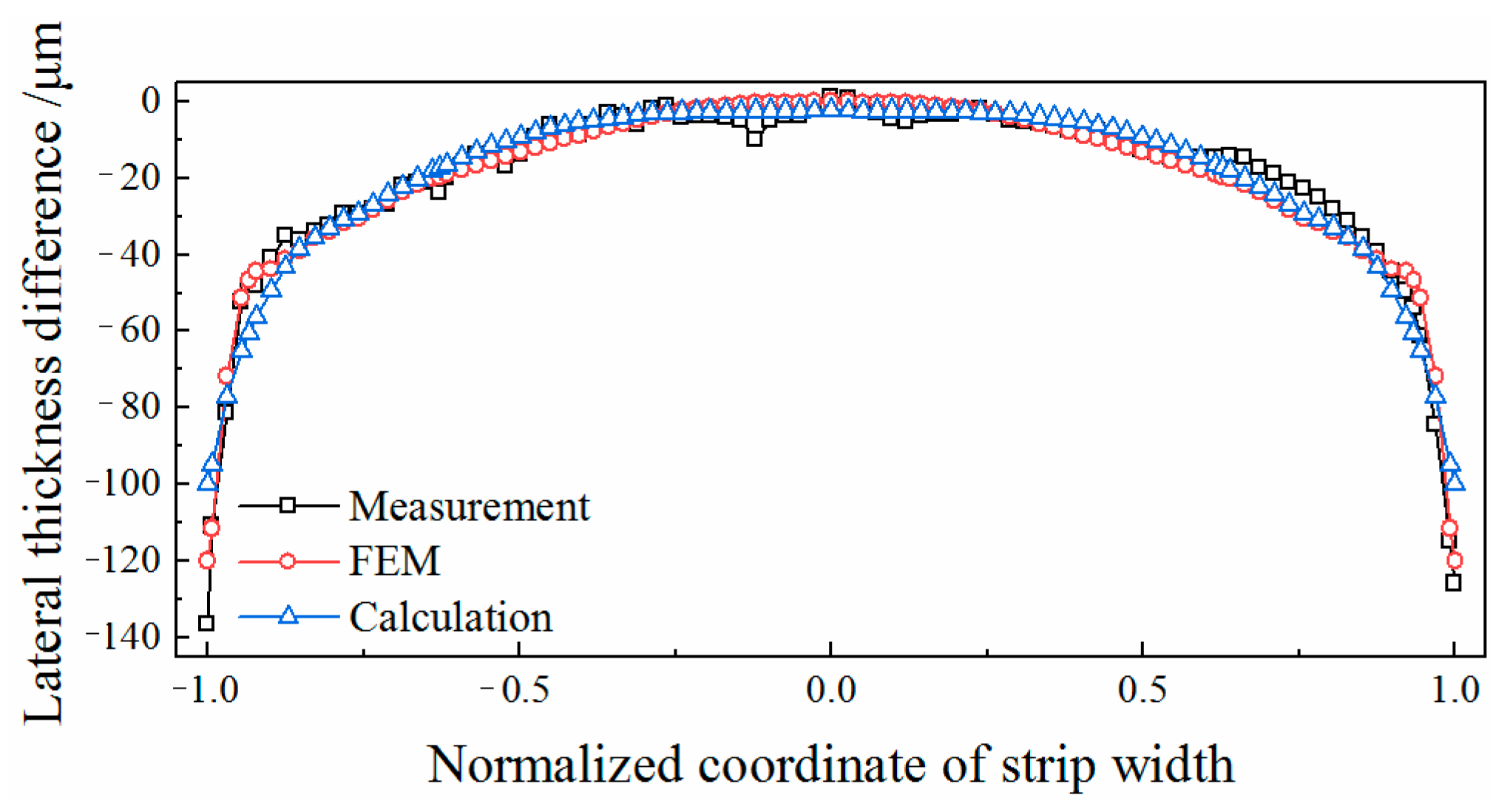 Metals 10 01060 g010 550