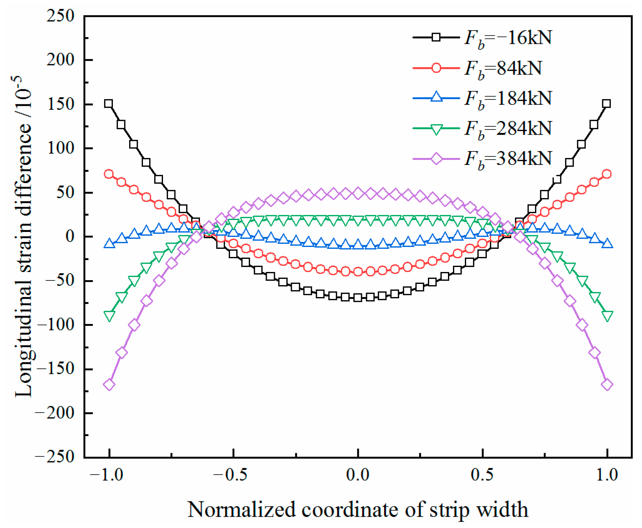 Metals 10 01060 g011 550