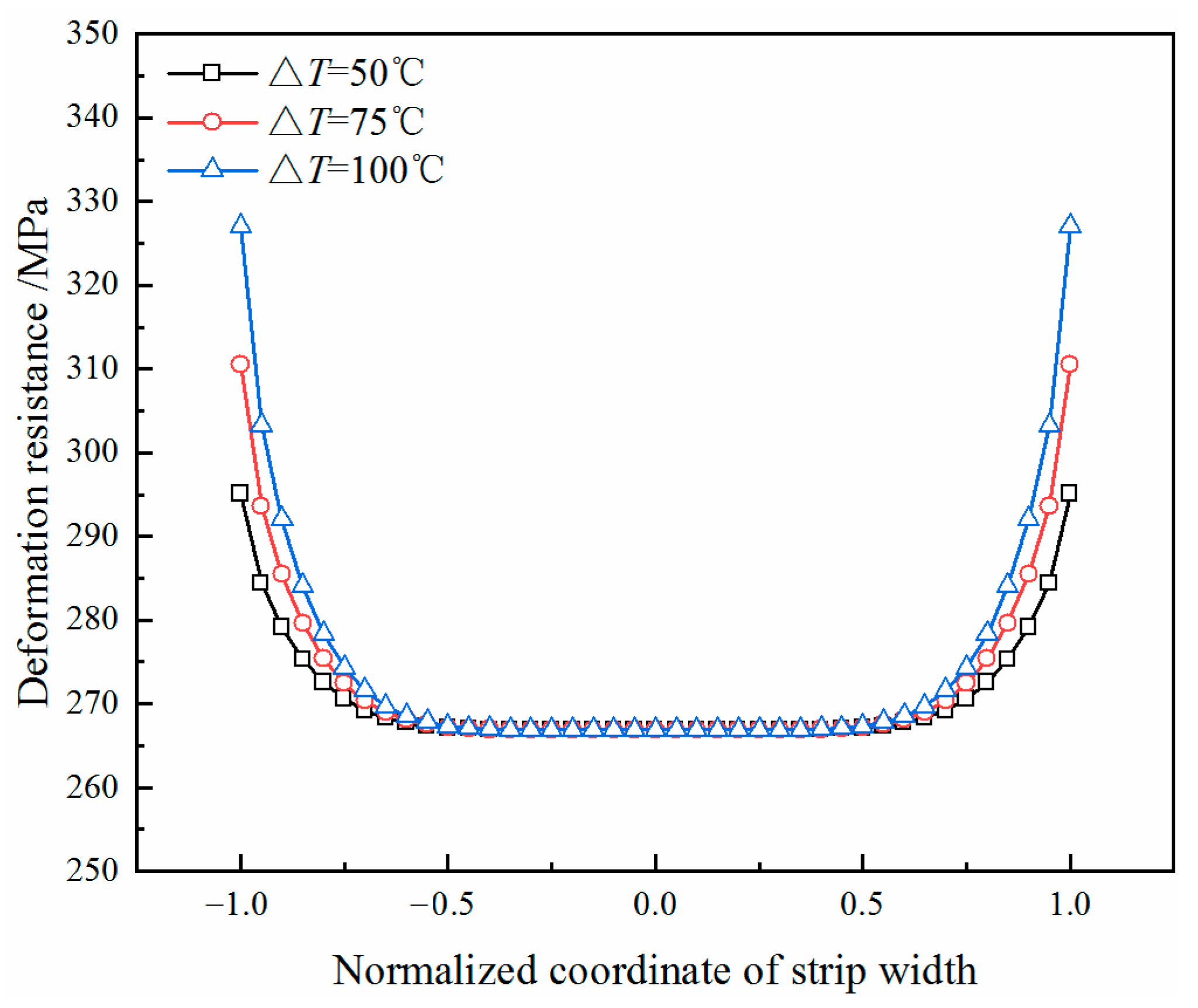 Metals 10 01060 g014 550